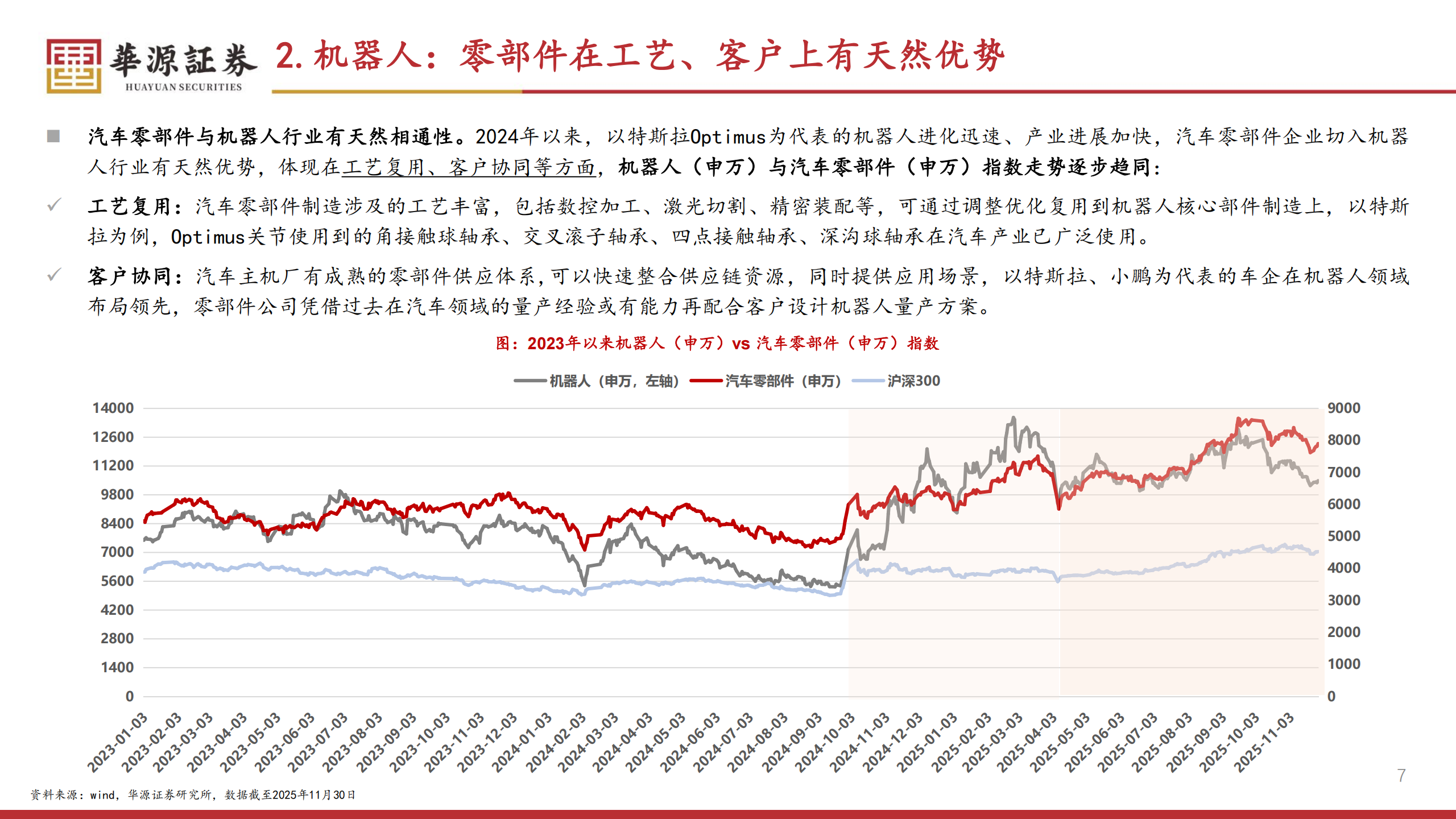 汽车零部件行业2026年年度策略：踏出舒适圈，可见天地宽,汽车,零部件,汽车,零部件,第7张