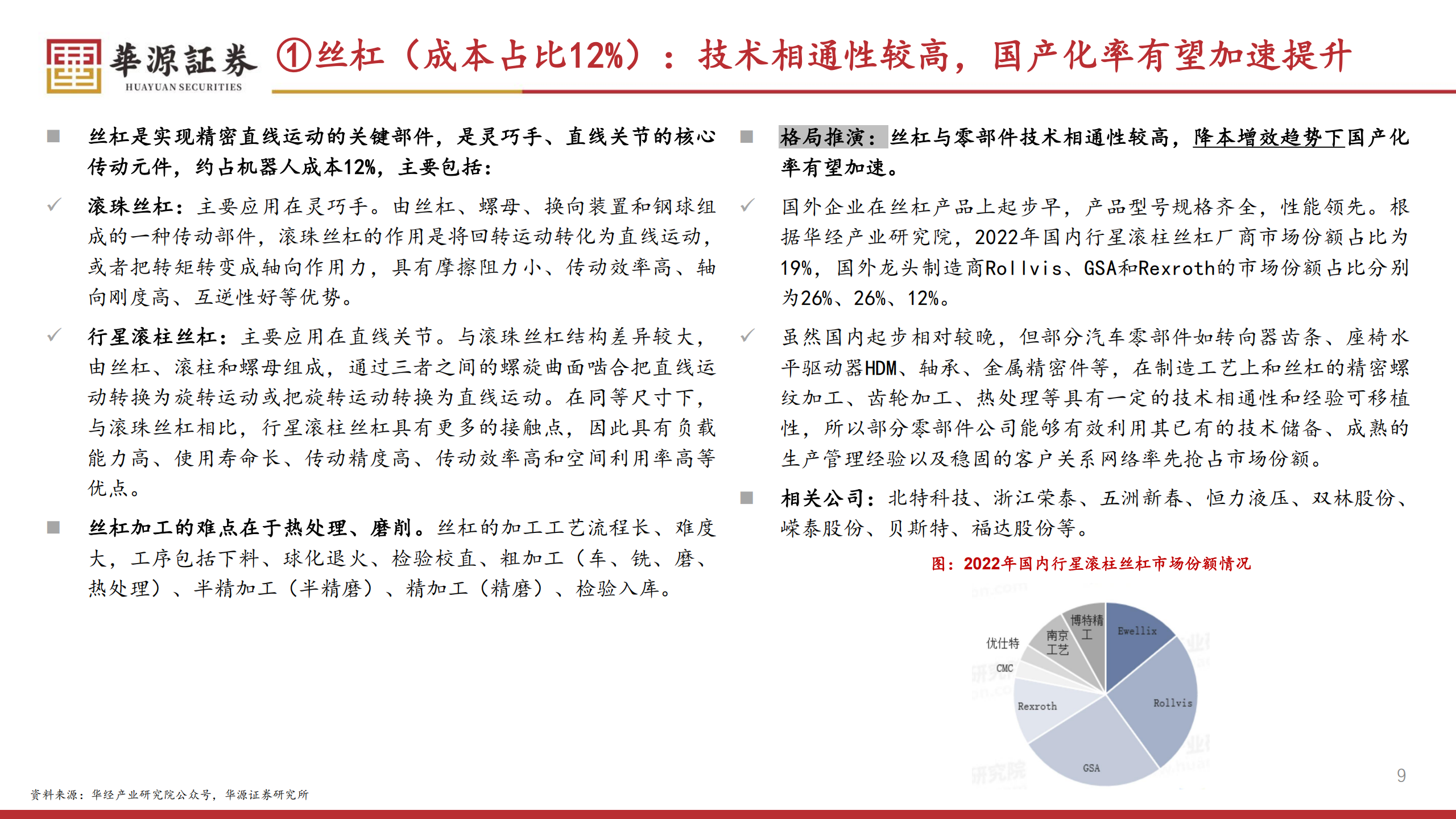 汽车零部件行业2026年年度策略：踏出舒适圈，可见天地宽,汽车,零部件,汽车,零部件,第9张