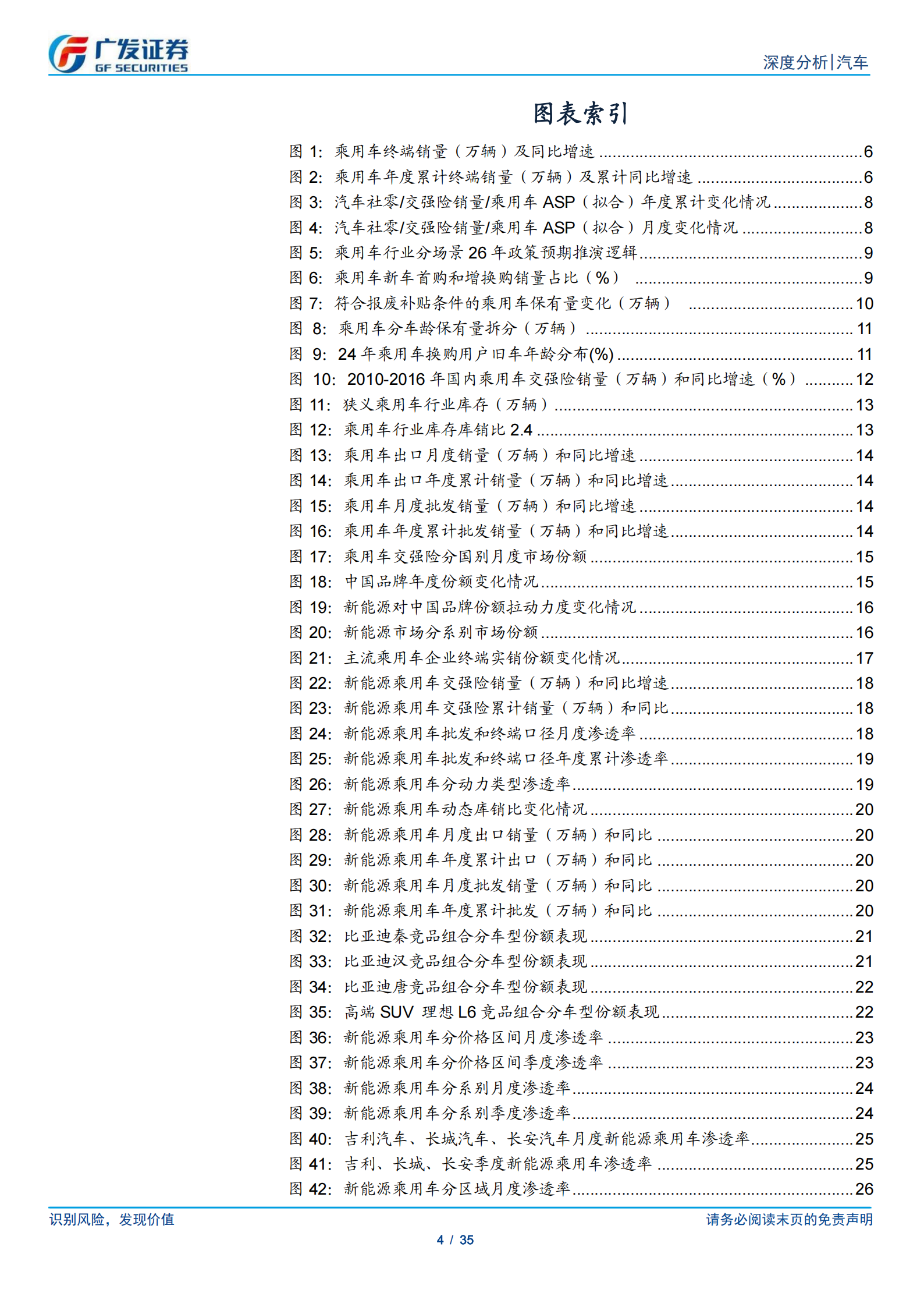 汽车行业:25年数据点评系列十九,如何看待当前乘用车需求及库存变化?,汽车,汽车,第4张 汽车行业:25年数据点评系列十九,如何看待当前乘用车需求及库存变化?,汽车,汽车,第4张