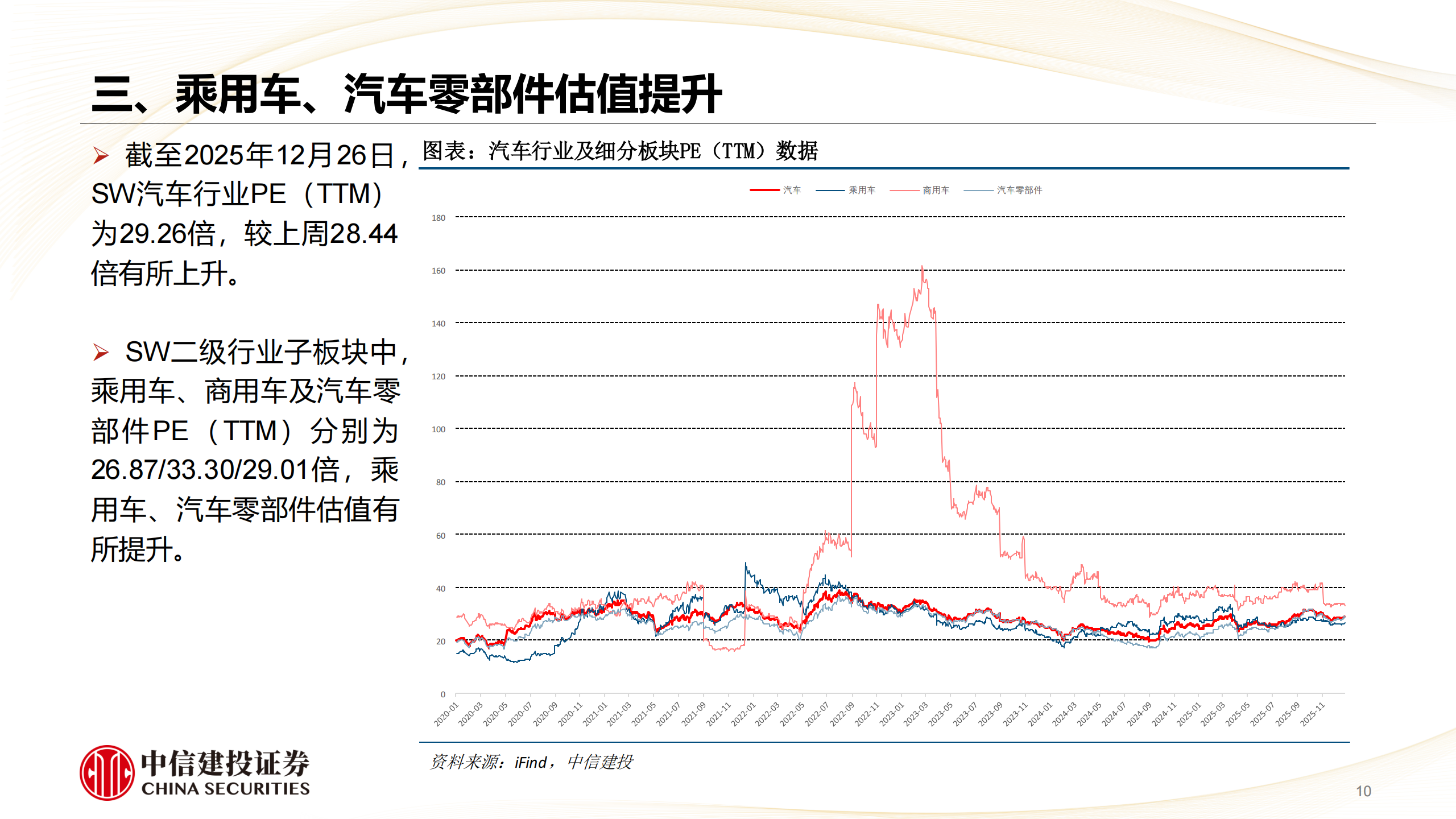 汽车行业:特斯拉股价创新高,重视无人驾驶及机器人产业变革,汽车,特斯拉,无人驾驶,机器人,汽车,特斯拉,无人驾驶,机器人,第10张 汽车行业:特斯拉股价创新高,重视无人驾驶及机器人产业变革,汽车,特斯拉,无人驾驶,机器人,汽车,特斯拉,无人驾驶,机器人,第10张