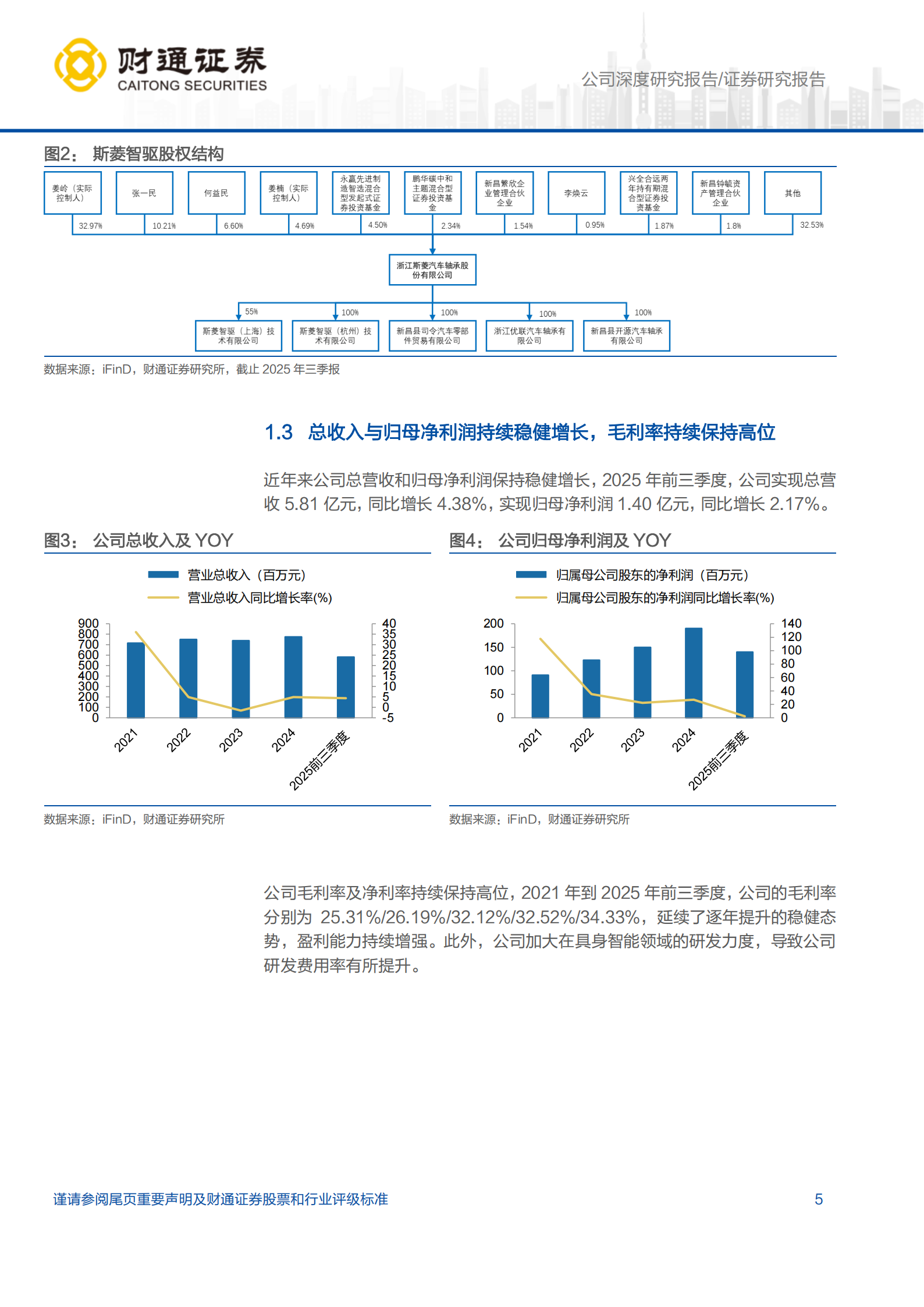 斯菱智驱：积极拓展具身智能业务，打开第二成长曲线,斯菱智驱,具身智能,斯菱智驱,具身智能,第5张