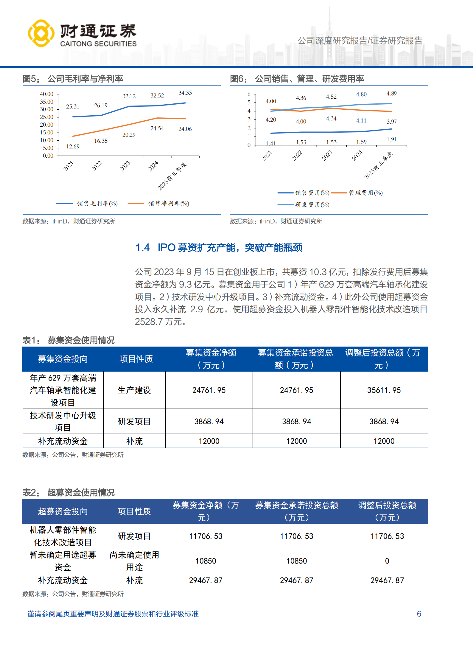 斯菱智驱：积极拓展具身智能业务，打开第二成长曲线,斯菱智驱,具身智能,斯菱智驱,具身智能,第6张