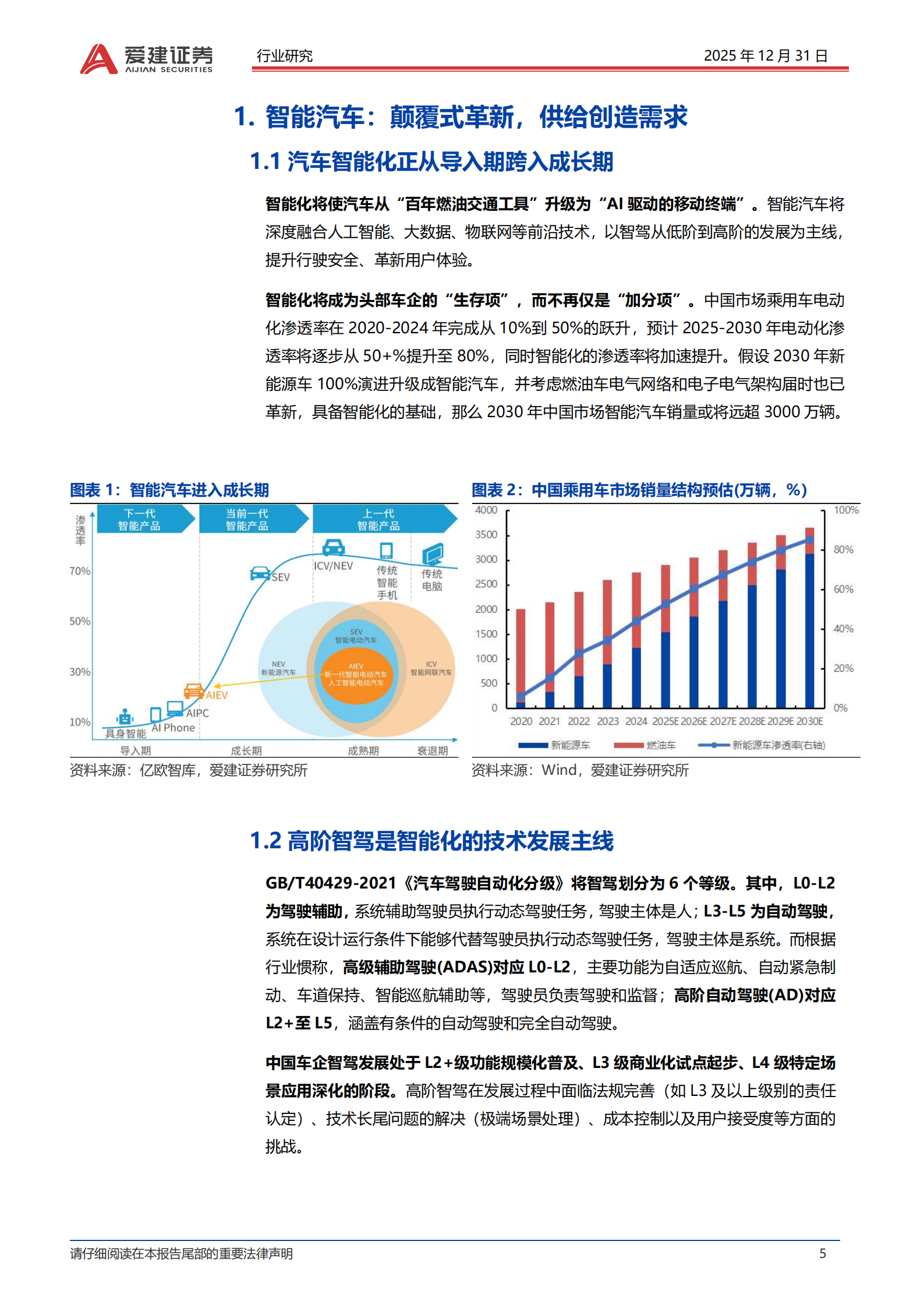 智能汽车产业深度研究：L3车型产品准入，智能汽车发展加速,智能汽车,L3,智能汽车,L3,第5张