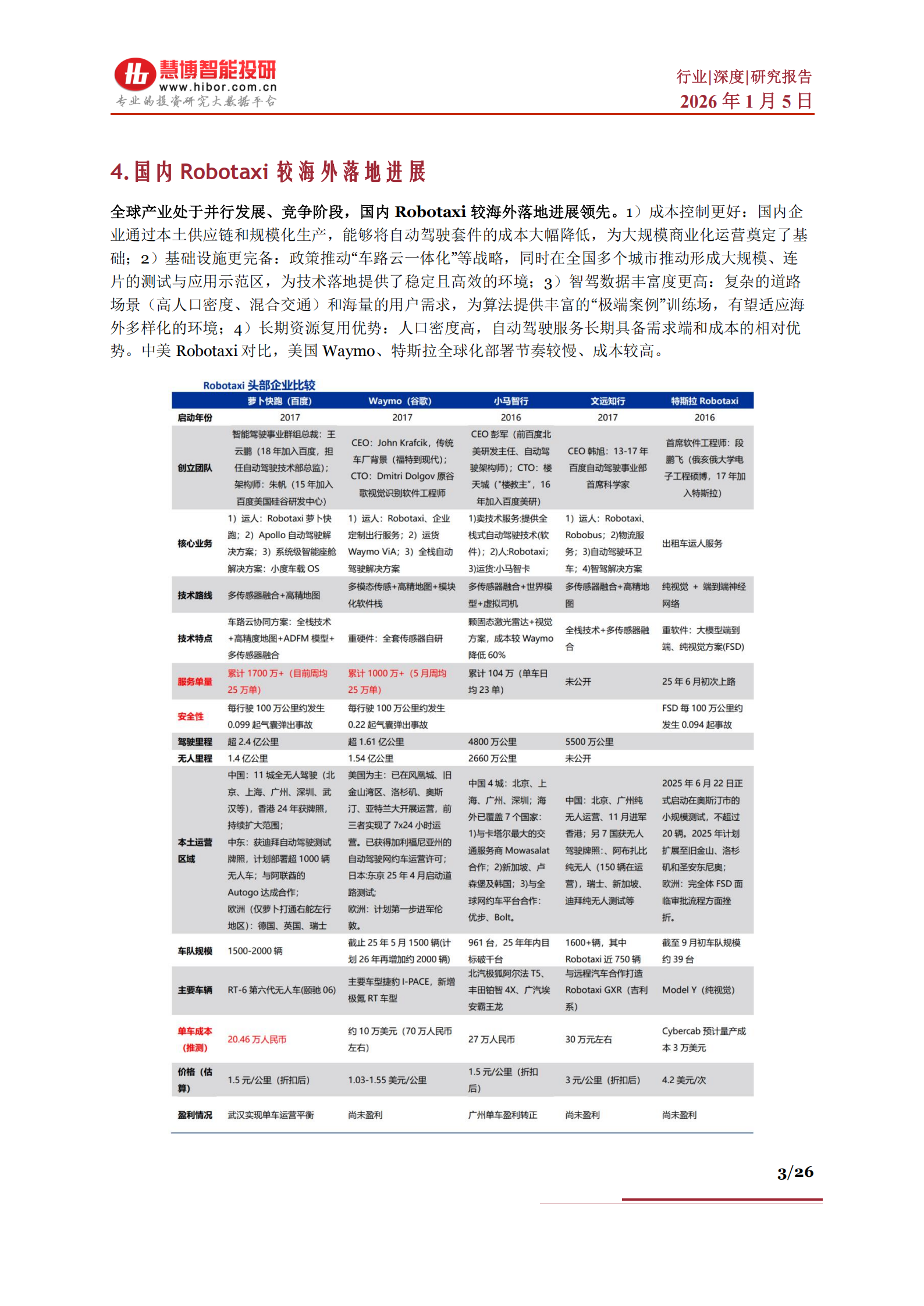Robotaxi行业深度：商业化进展、竞争格局、产业链及相关公司深度梳理,Robotaxi,产业链,Robotaxi,产业链,第3张