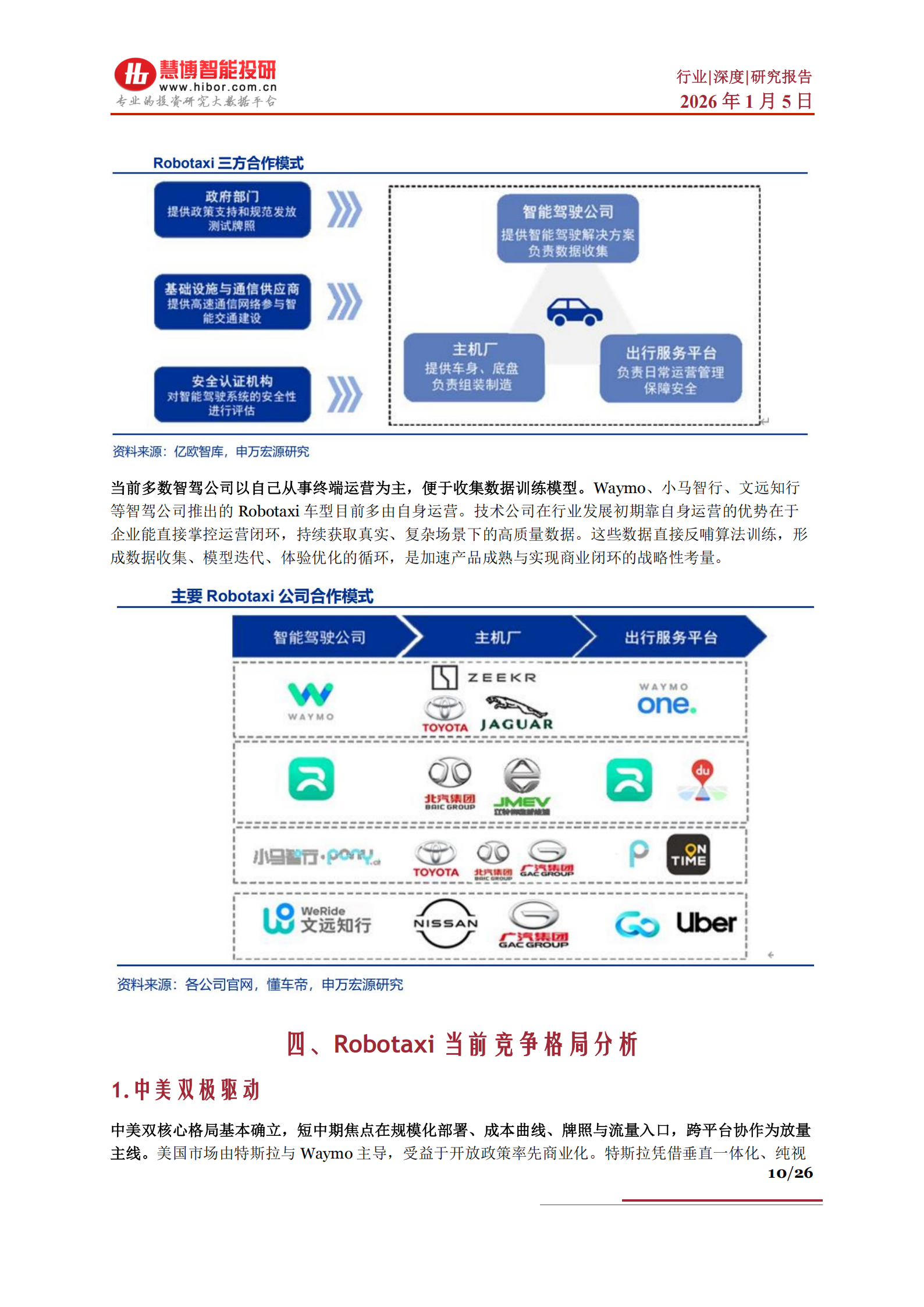 Robotaxi行业深度：商业化进展、竞争格局、产业链及相关公司深度梳理,Robotaxi,产业链,Robotaxi,产业链,第10张