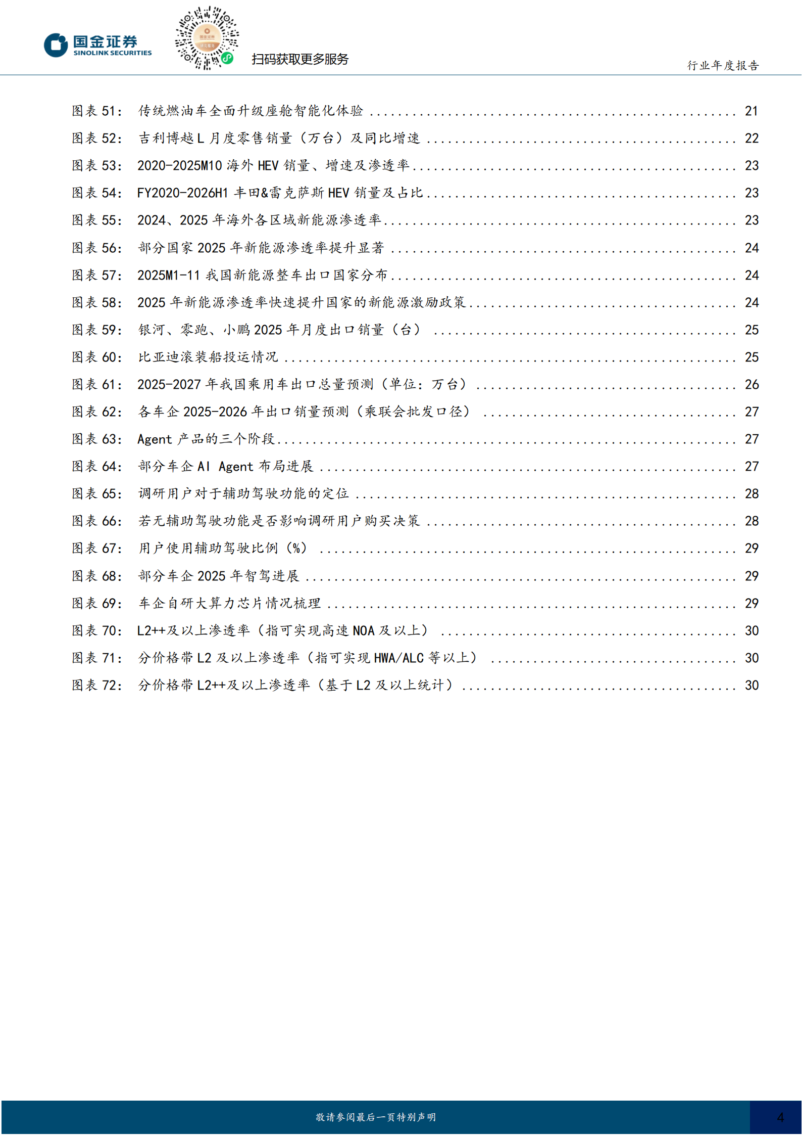 汽车及汽车零部件行业2026年投资策略:智能提速、格局再塑与全球化持续,汽车,零部件,汽车,零部件,第4张 汽车及汽车零部件行业2026年投资策略:智能提速、格局再塑与全球化持续,汽车,零部件,汽车,零部件,第4张