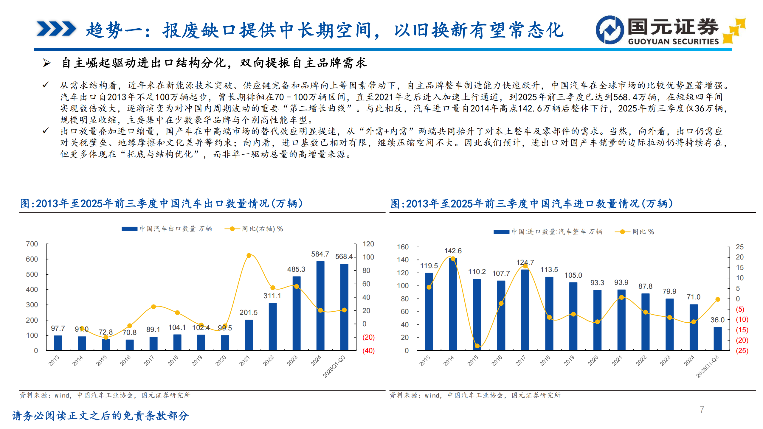 汽车行业年度策略报告:汽车行业2026年十大趋势及投资策略,汽车,汽车,第7张 汽车行业年度策略报告:汽车行业2026年十大趋势及投资策略,汽车,汽车,第7张