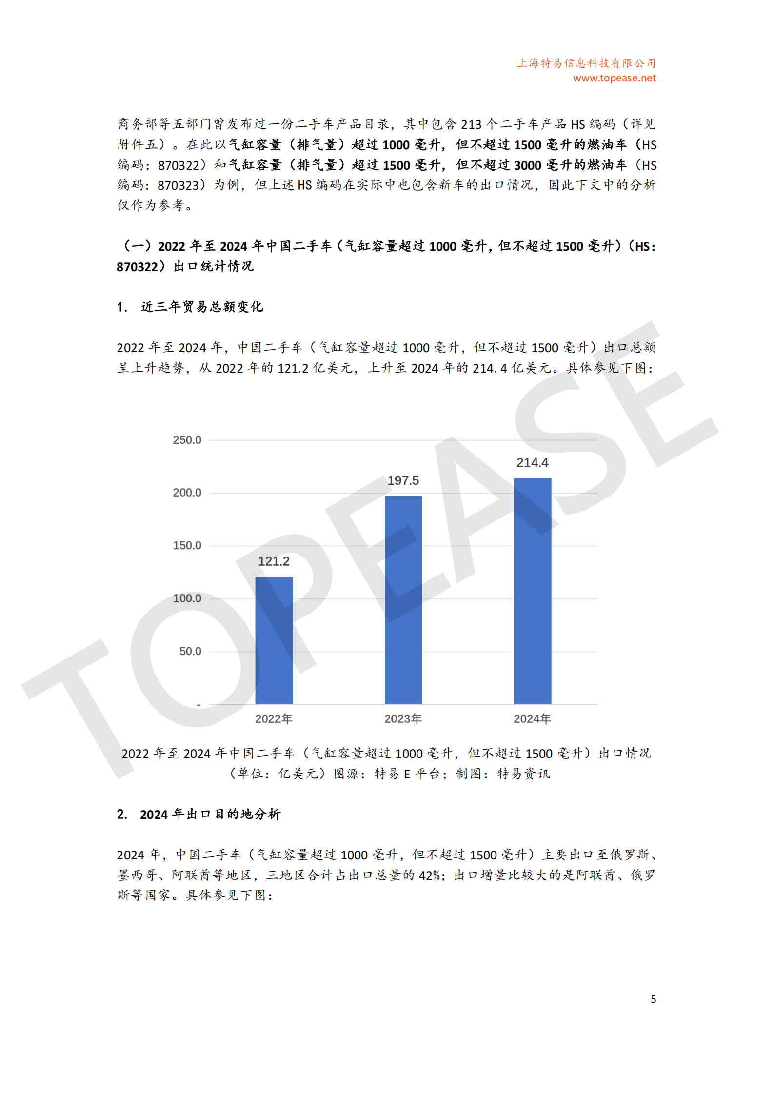 中国二手车行业出口分析及各国进口政策影响白皮书,二手车,二手车,第6张 中国二手车行业出口分析及各国进口政策影响白皮书,二手车,二手车,第6张