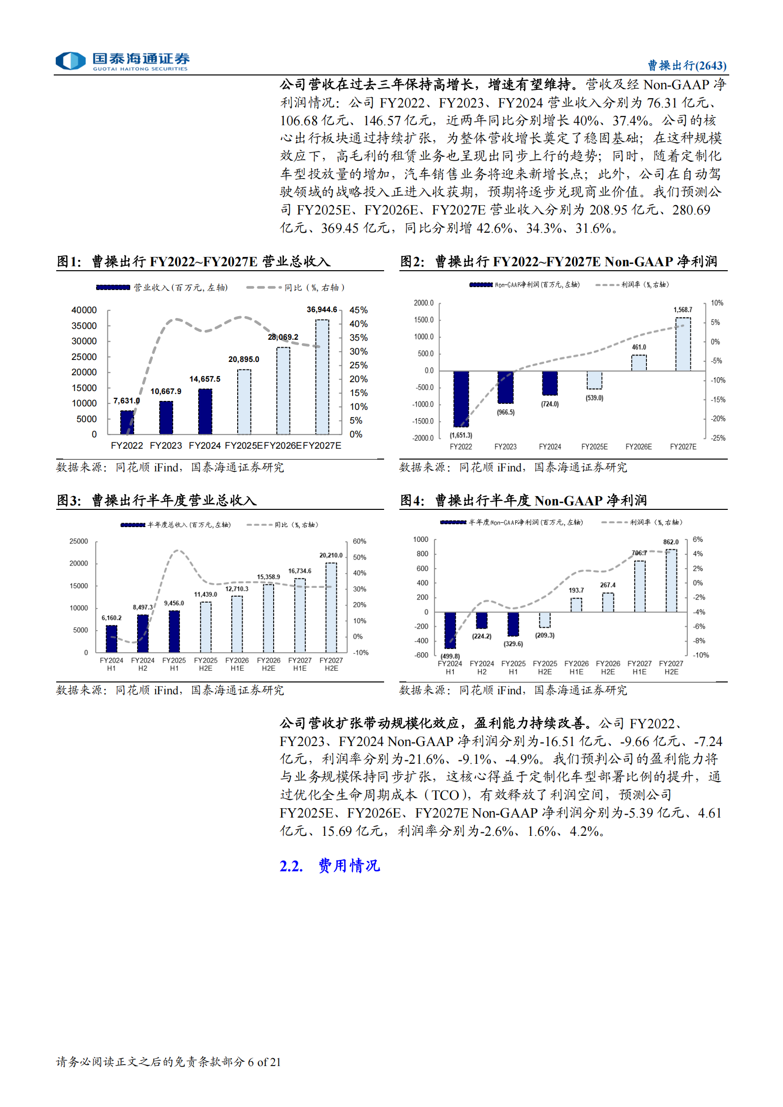 曹操出行公司研究报告：定制化驱动增长，智驾化定义未来,曹操出行,曹操出行,第6张
