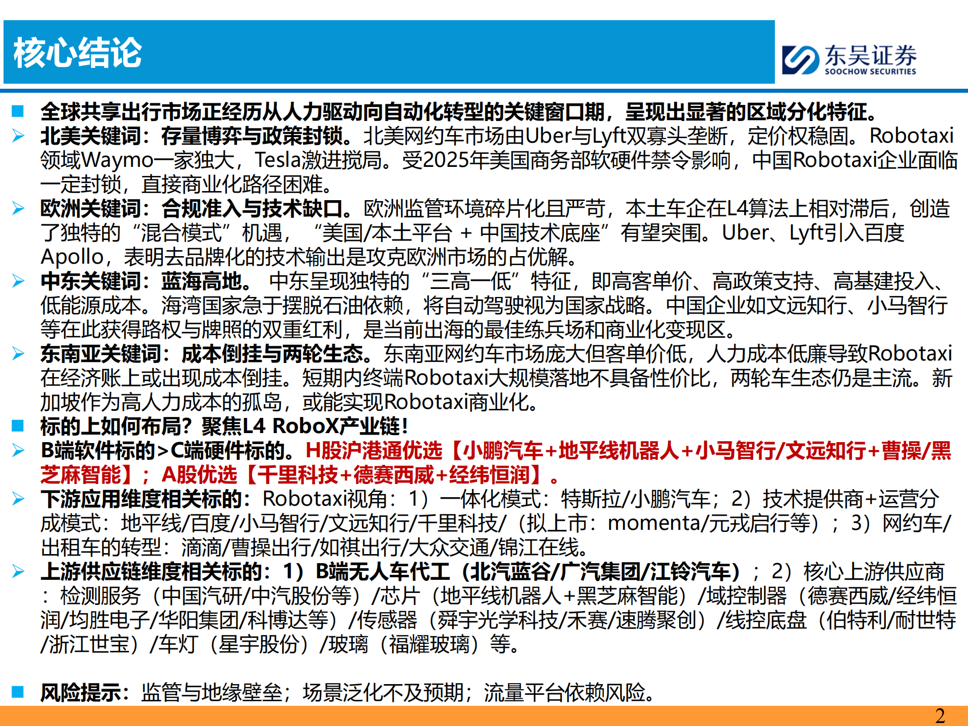 共享出行行业：全球Robotaxi商业化拐点将现，看好国内L4公司出海再扬帆,共享出行,Robotaxi,L4,共享出行,Robotaxi,L4,第2张