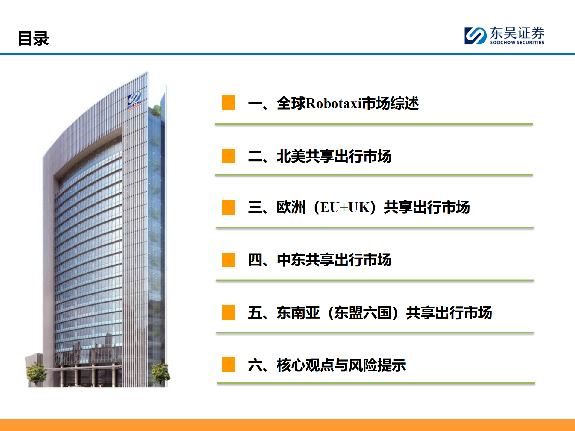 共享出行行业：全球Robotaxi商业化拐点将现，看好国内L4公司出海再扬帆,共享出行,Robotaxi,L4,共享出行,Robotaxi,L4,第3张