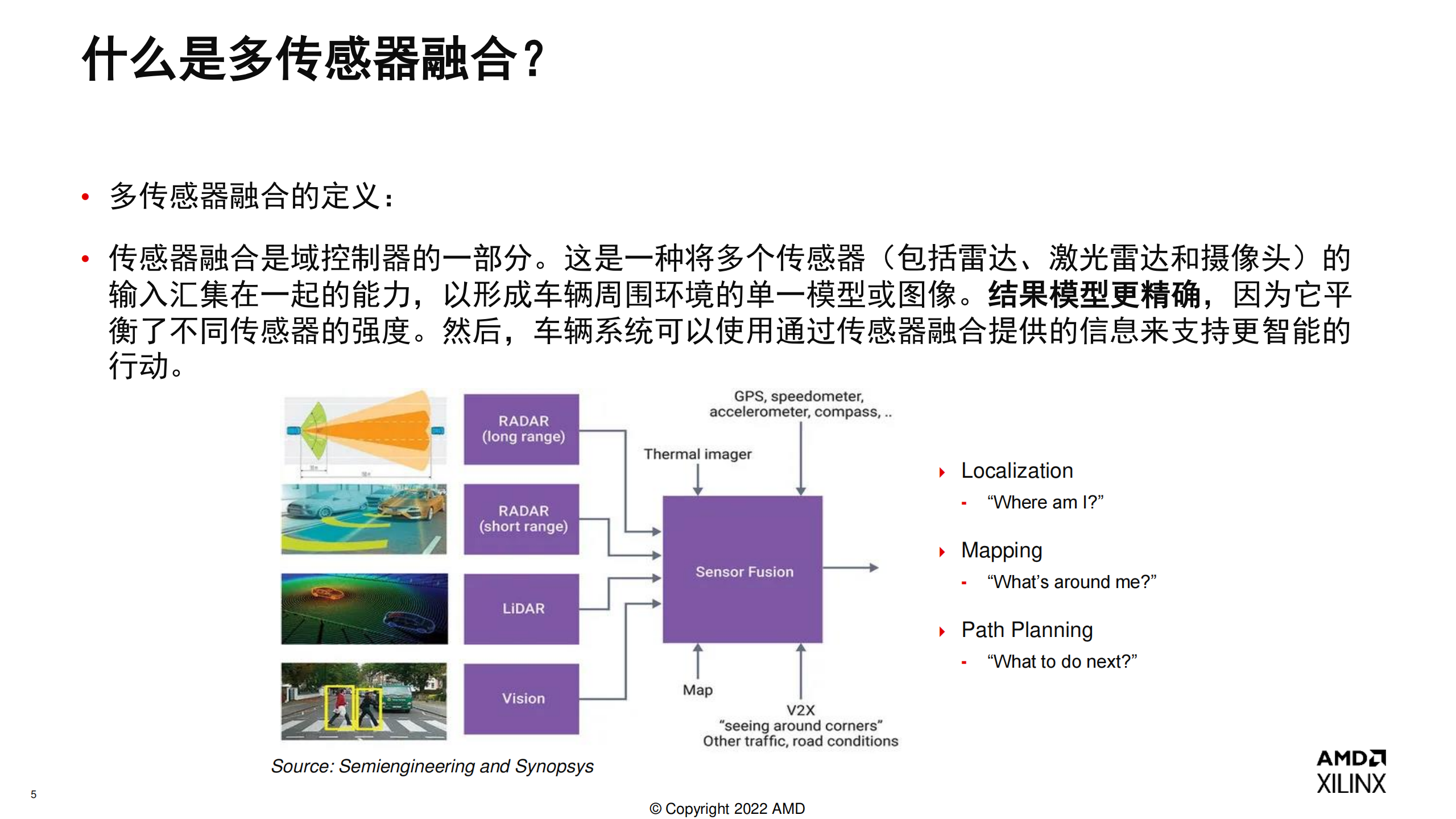 基于FPGA的多传感器融合技术,FPGA,传感器,FPGA,传感器,第6张