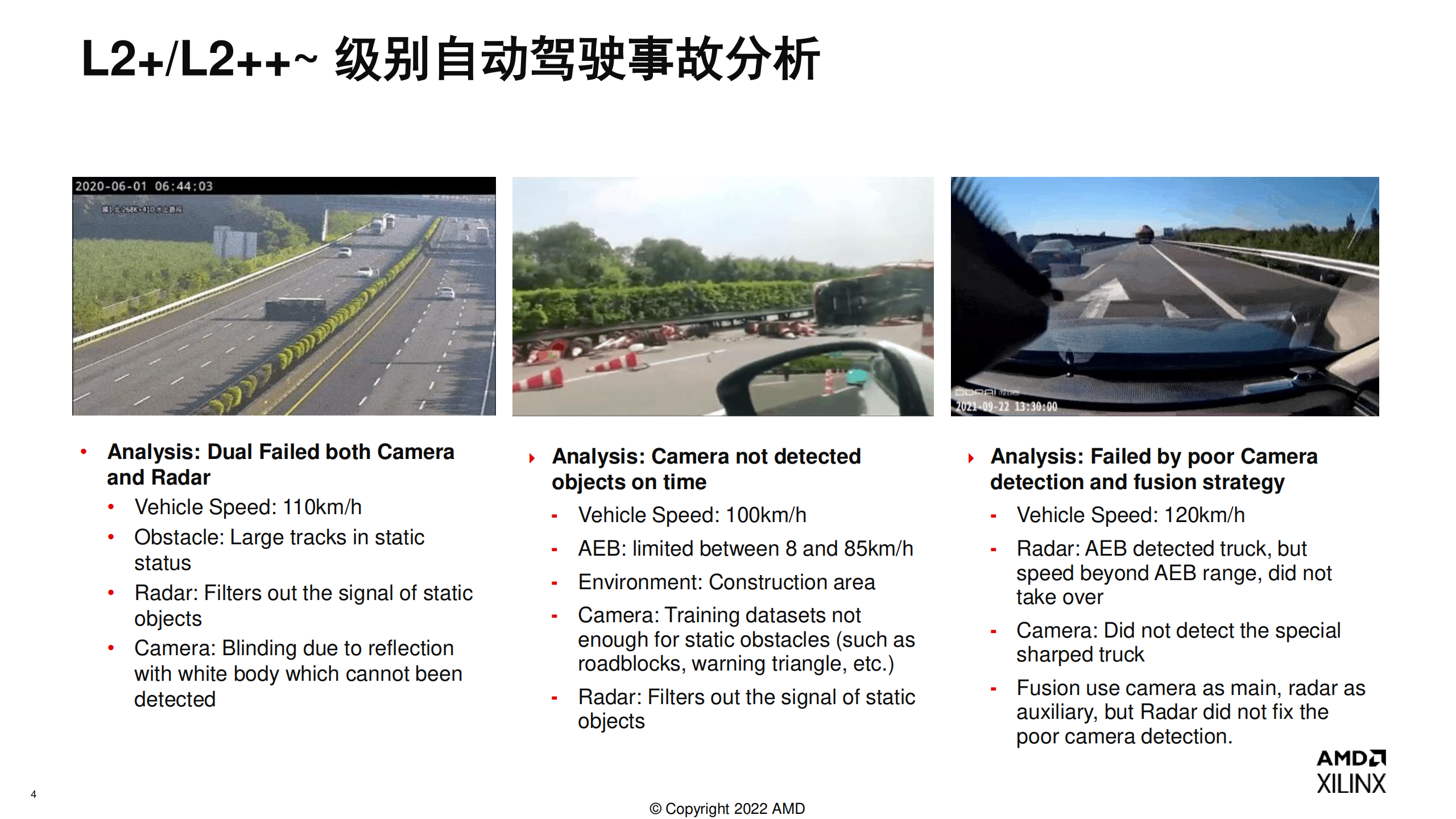 基于FPGA的多传感器融合技术,FPGA,传感器,FPGA,传感器,第5张