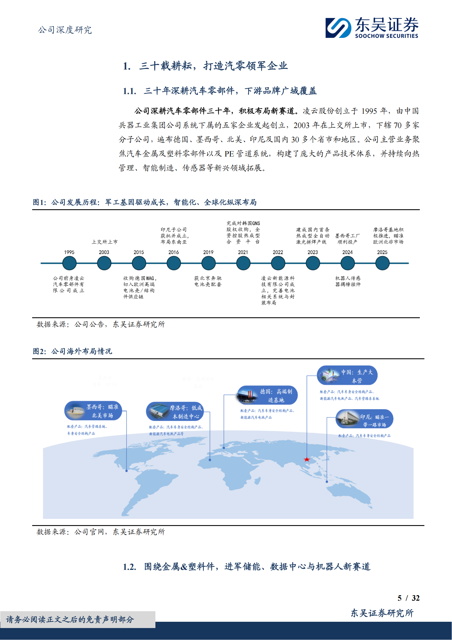 凌云股份：汽零领军企业，拓展液冷&机器人新业务,凌云股份,汽零,液冷,机器人,凌云股份,汽零,液冷,机器人,第5张