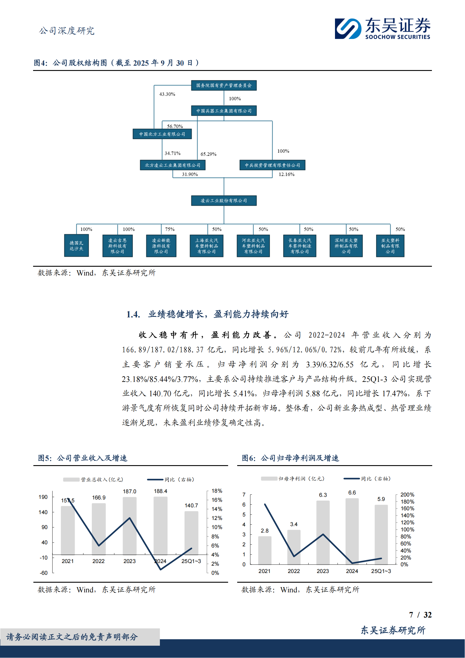 凌云股份：汽零领军企业，拓展液冷&机器人新业务,凌云股份,汽零,液冷,机器人,凌云股份,汽零,液冷,机器人,第7张