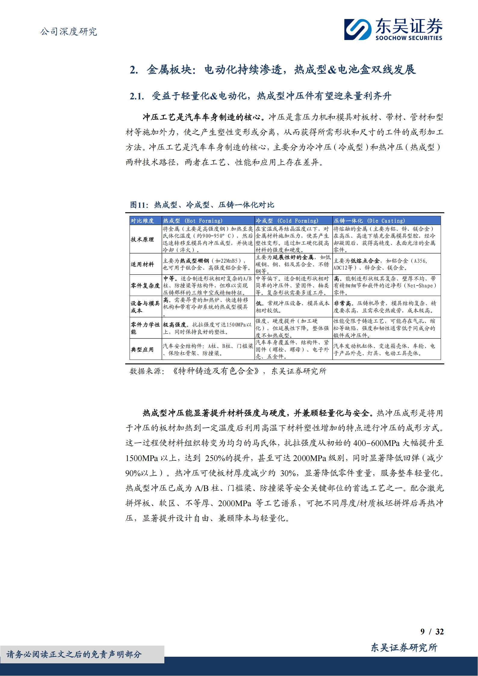 凌云股份：汽零领军企业，拓展液冷&机器人新业务,凌云股份,汽零,液冷,机器人,凌云股份,汽零,液冷,机器人,第9张