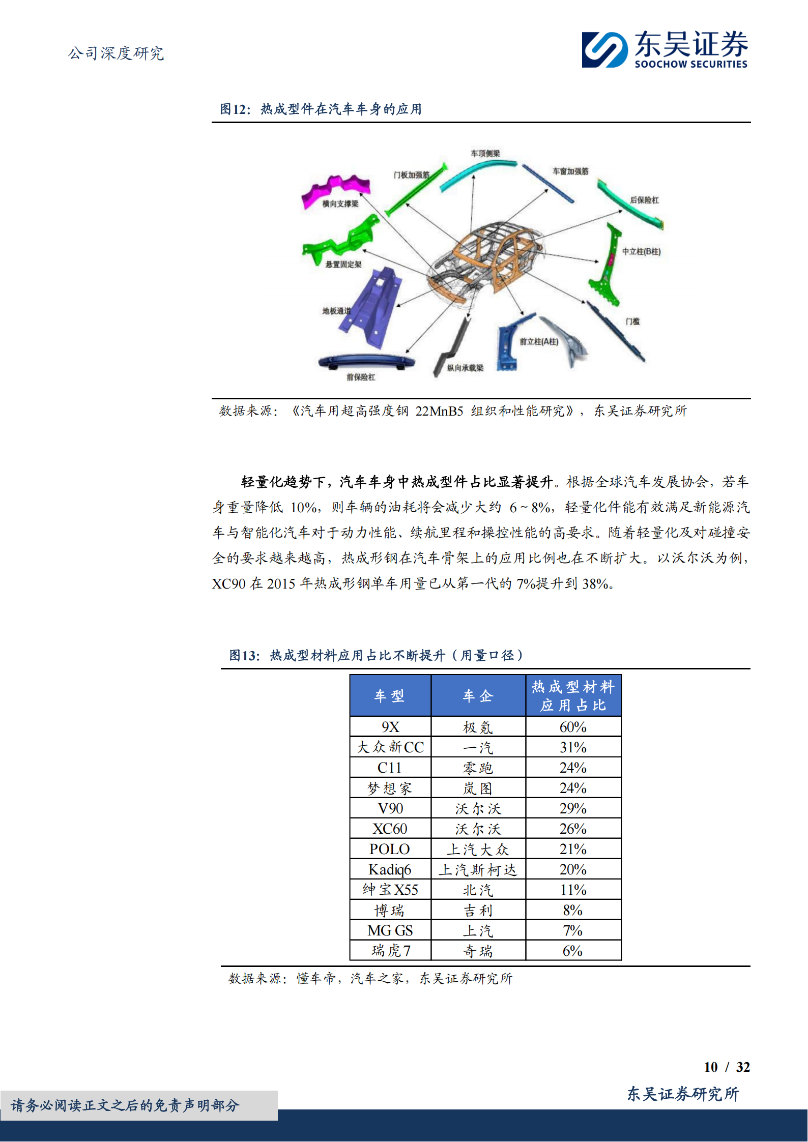 凌云股份：汽零领军企业，拓展液冷&机器人新业务,凌云股份,汽零,液冷,机器人,凌云股份,汽零,液冷,机器人,第10张