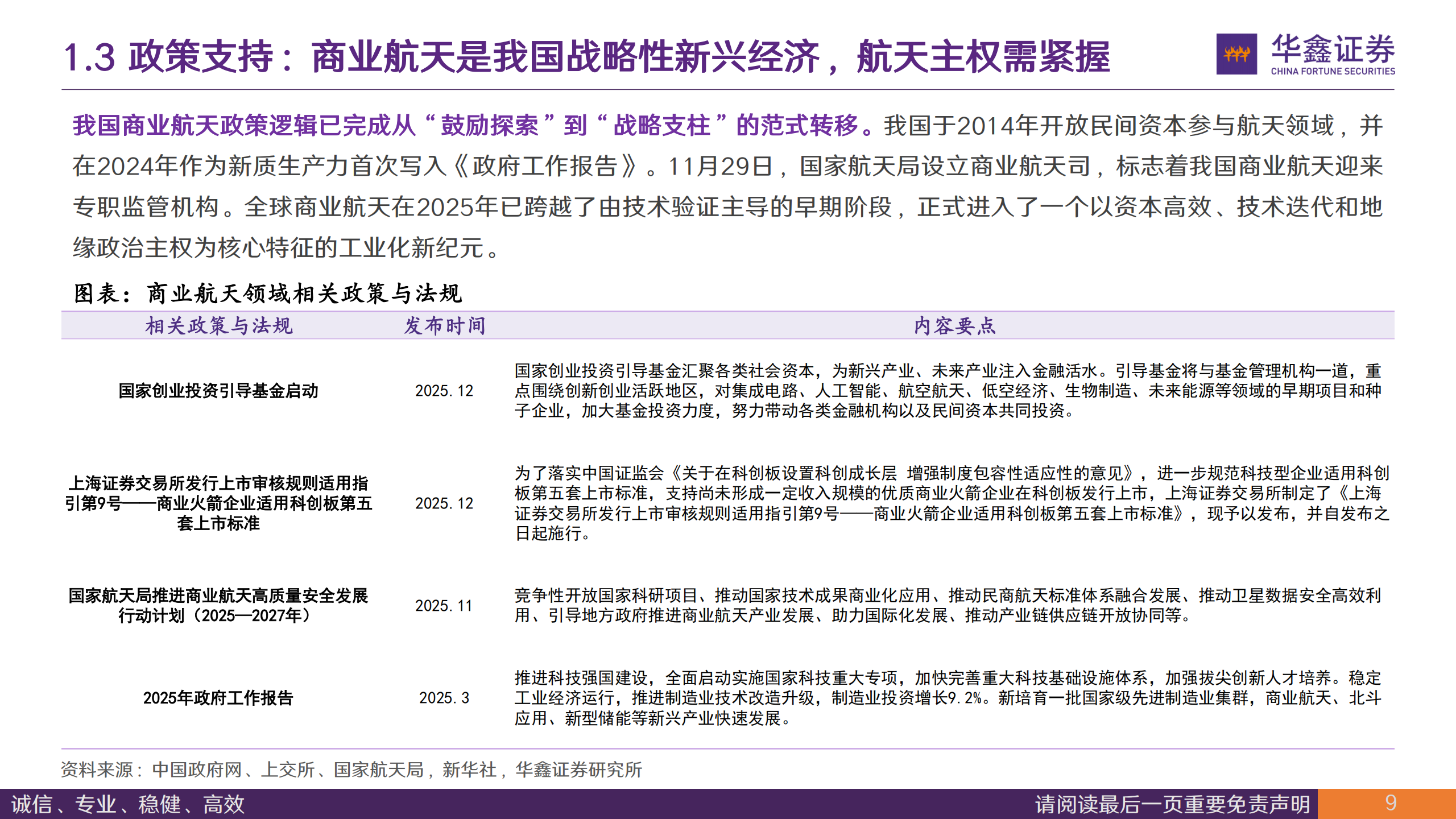 汽车行业深度报告：空天资源紧缺，商业航天业务有望爆发,汽车,汽车,第9张