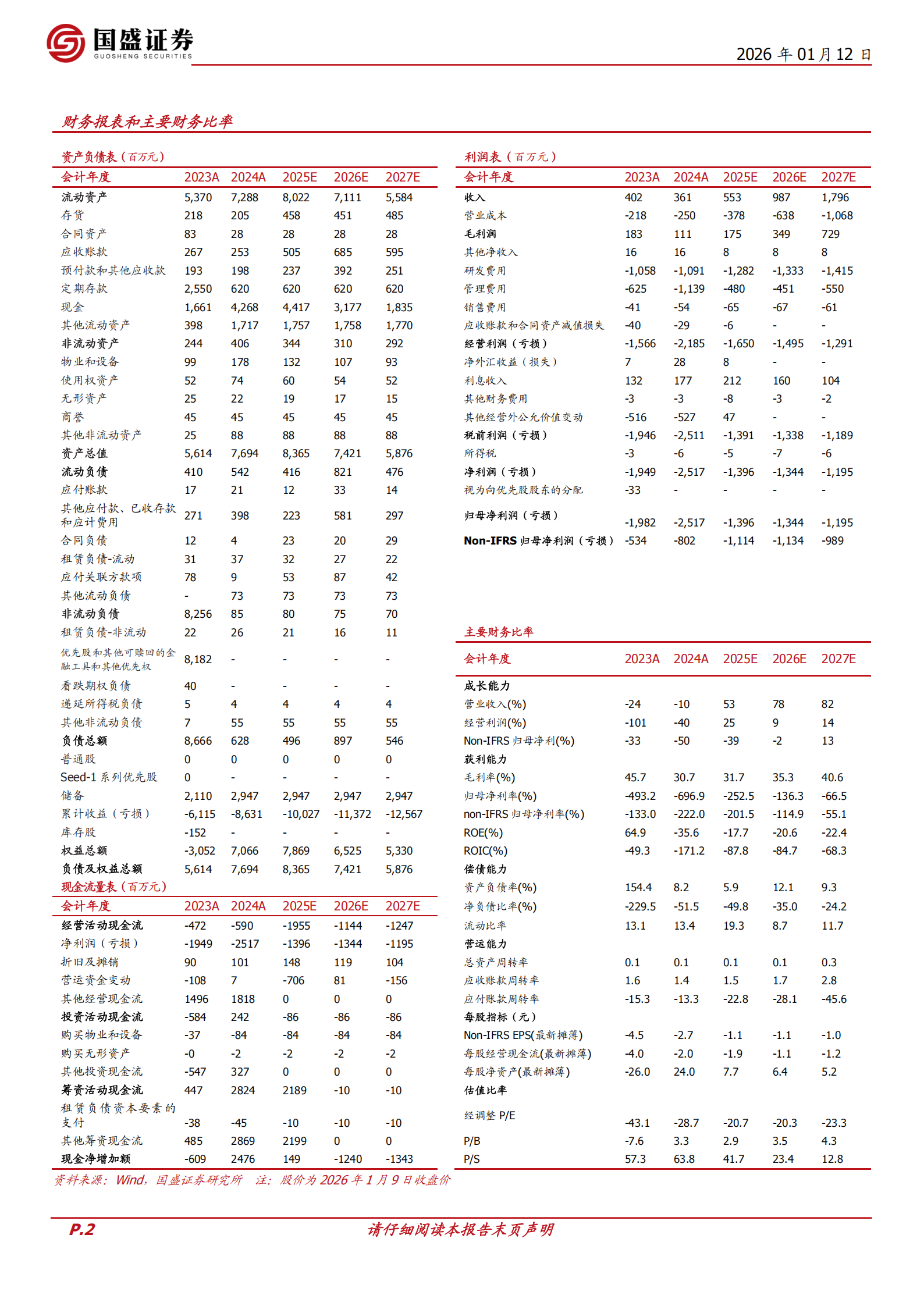 文远知行：L4和L2+双轮驱动，看好海外Robotaxi快速扩张,文远知行,L4,L2,Robotaxi,文远知行,L4,L2,Robotaxi,第2张