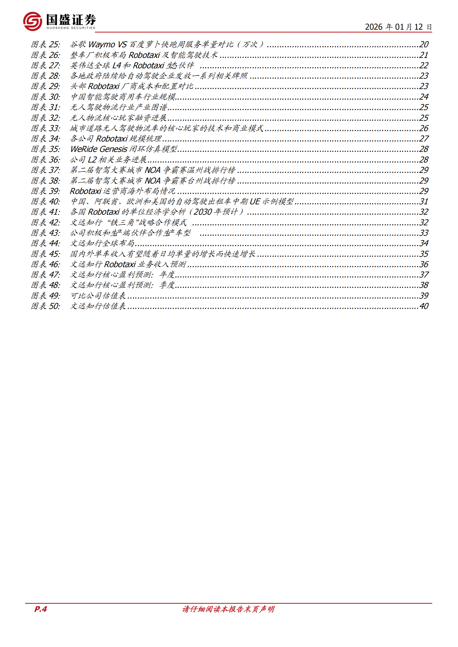 文远知行：L4和L2+双轮驱动，看好海外Robotaxi快速扩张,文远知行,L4,L2,Robotaxi,文远知行,L4,L2,Robotaxi,第4张