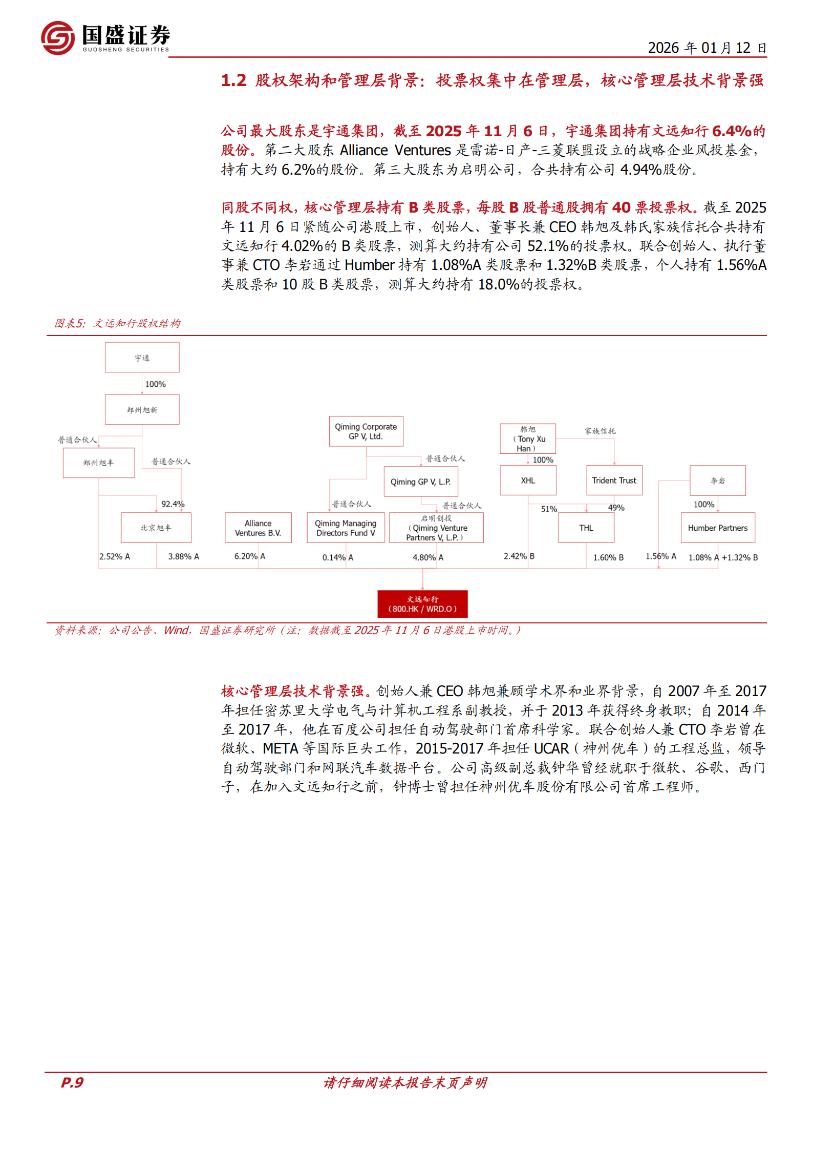 文远知行：L4和L2+双轮驱动，看好海外Robotaxi快速扩张,文远知行,L4,L2,Robotaxi,文远知行,L4,L2,Robotaxi,第9张