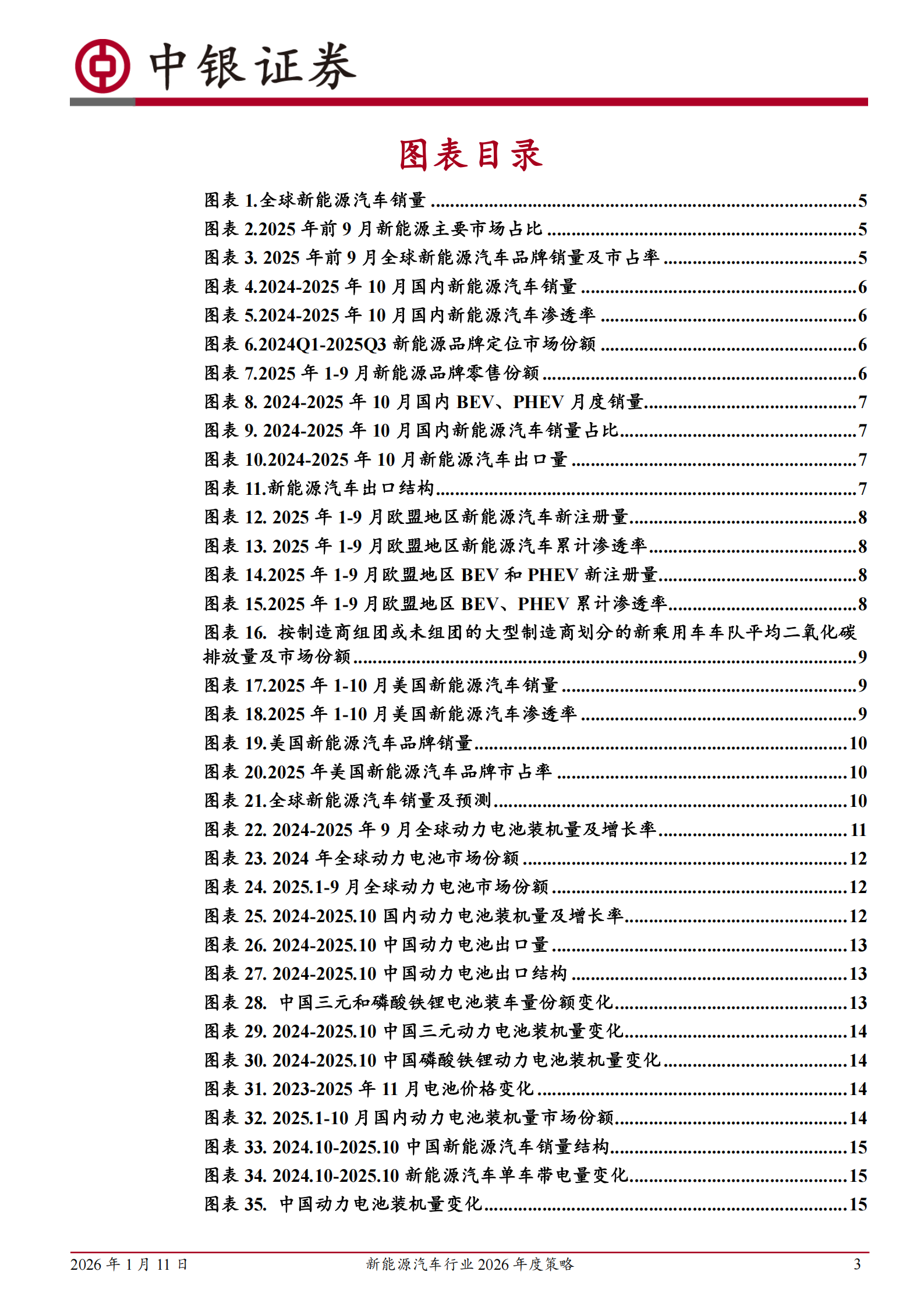 新能源汽车行业2026年度策略：供需格局有望重塑，固态电池加速落地,新能源汽车,固态电池,新能源汽车,固态电池,第3张