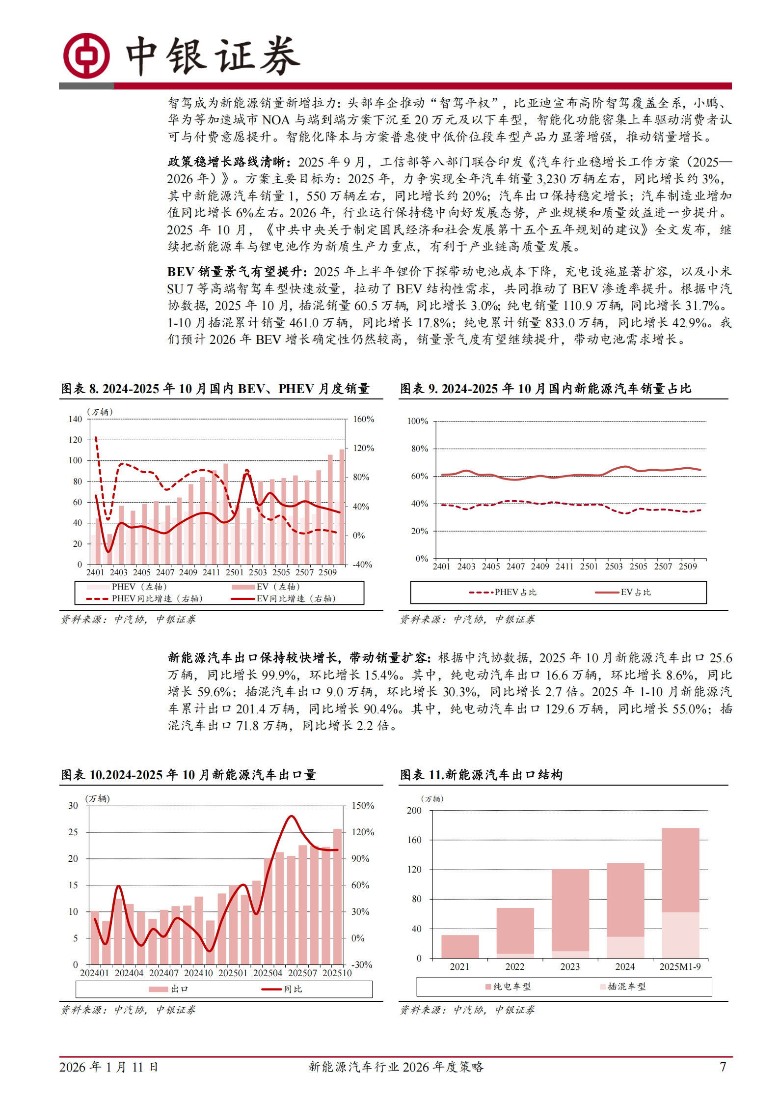 新能源汽车行业2026年度策略：供需格局有望重塑，固态电池加速落地,新能源汽车,固态电池,新能源汽车,固态电池,第7张