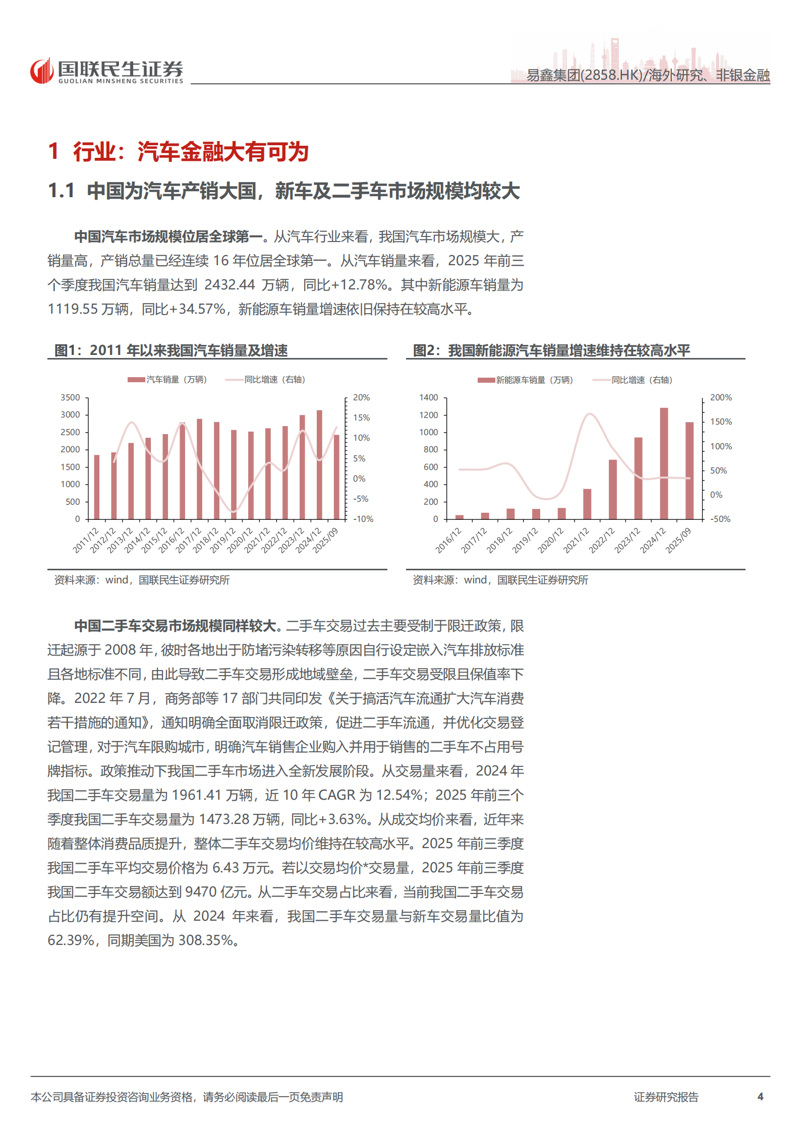易鑫集团：首次覆盖报告：金融科技优势显著的汽车金融龙头,易鑫集团,汽车金融,易鑫集团,汽车金融,第4张