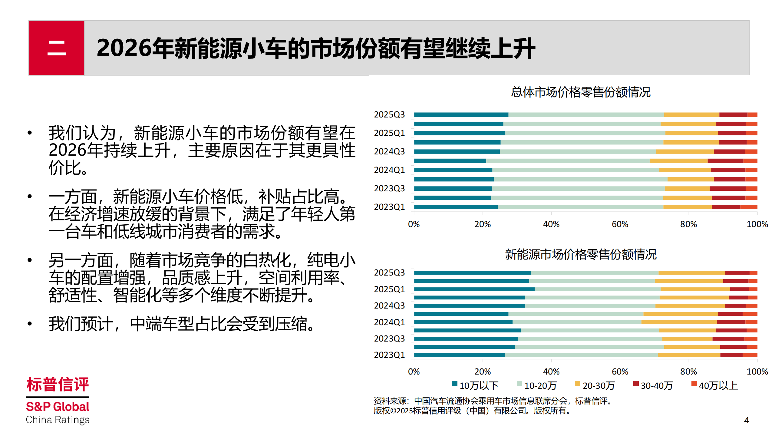 中国整车制造行业2026年展望：竞争延续，信用分化，2026年整车制造行业五大趋势,汽车,汽车,第4张