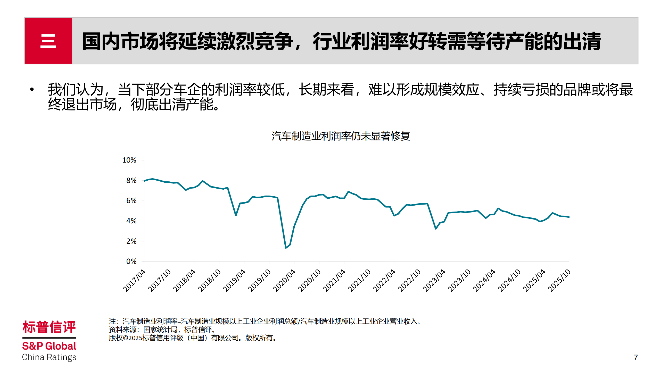 中国整车制造行业2026年展望：竞争延续，信用分化，2026年整车制造行业五大趋势,汽车,汽车,第7张