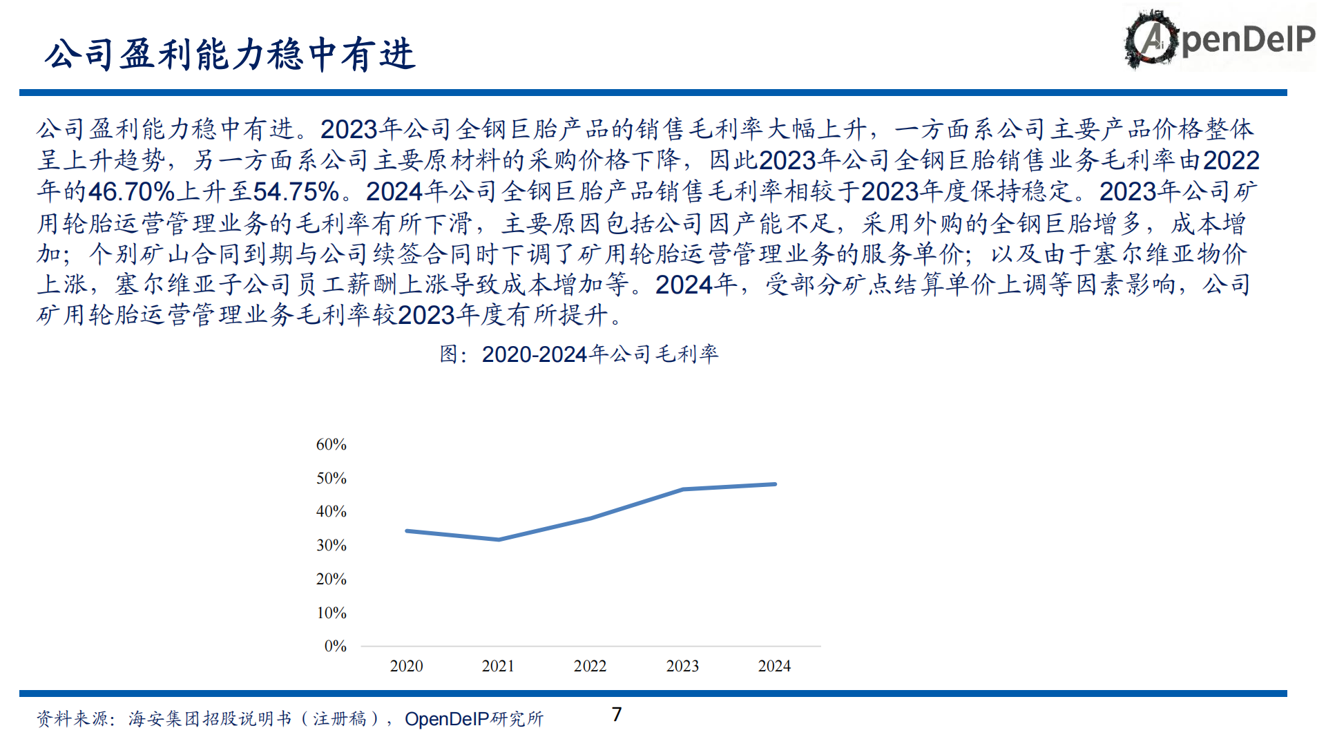 海安集团公司研究报告：国内巨胎龙头，受益于份额提升以及采矿景气,海安集团,巨胎,海安集团,巨胎,第7张