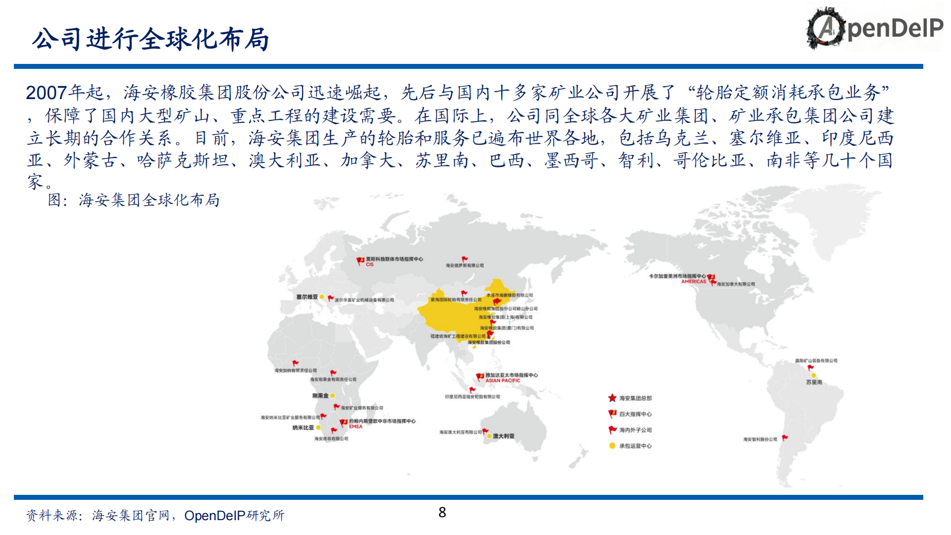 海安集团公司研究报告：国内巨胎龙头，受益于份额提升以及采矿景气,海安集团,巨胎,海安集团,巨胎,第8张