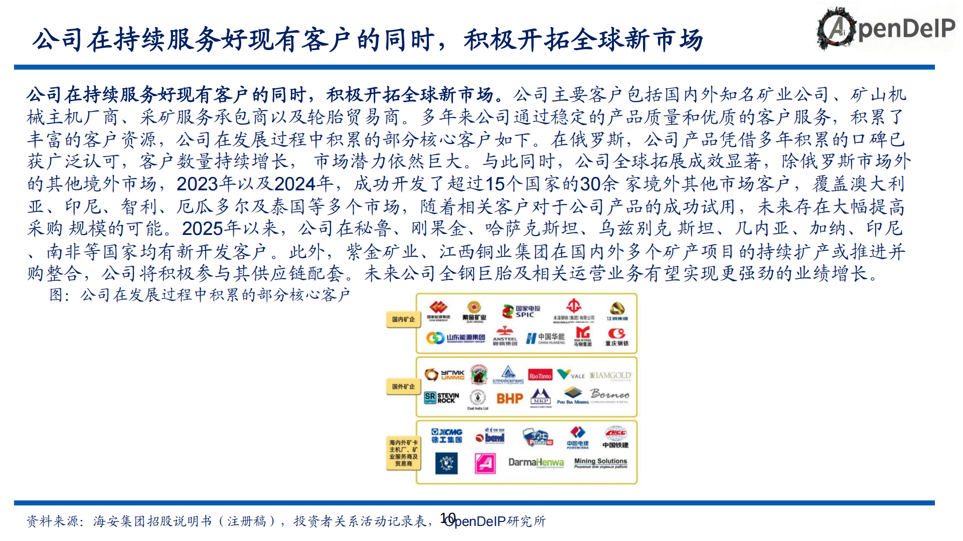 海安集团公司研究报告：国内巨胎龙头，受益于份额提升以及采矿景气,海安集团,巨胎,海安集团,巨胎,第10张