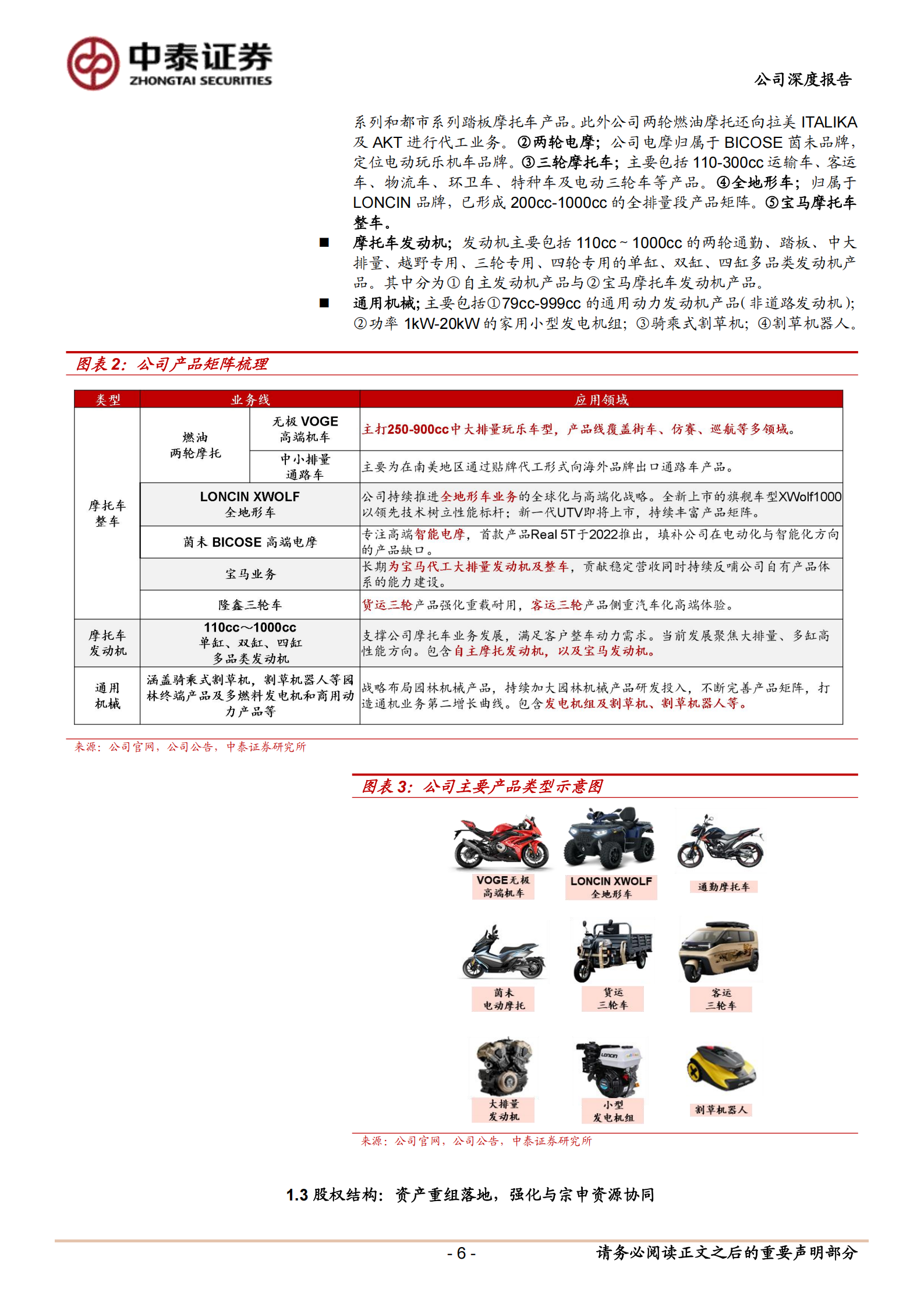 隆鑫通用公司研究报告:摩托与通机共振,无极深化欧洲开拓全球,隆鑫通用,隆鑫通用,第6张 隆鑫通用公司研究报告:摩托与通机共振,无极深化欧洲开拓全球,隆鑫通用,隆鑫通用,第6张