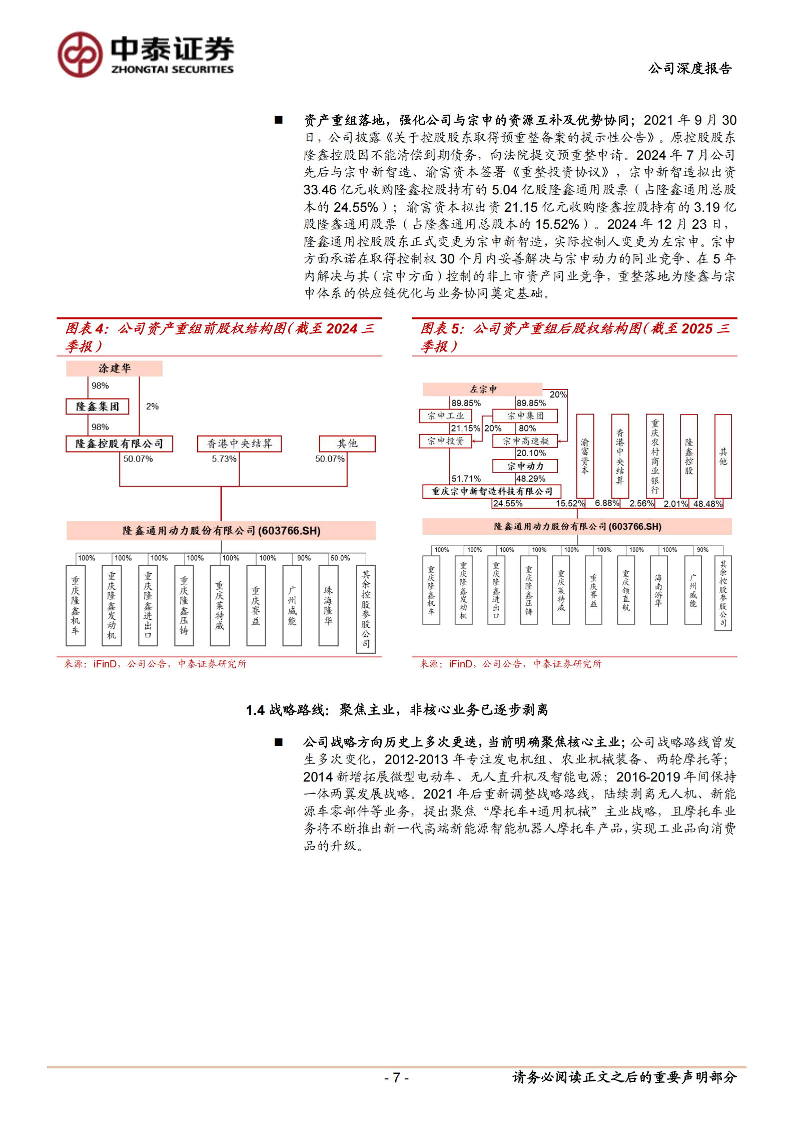 隆鑫通用公司研究报告:摩托与通机共振,无极深化欧洲开拓全球,隆鑫通用,隆鑫通用,第7张 隆鑫通用公司研究报告:摩托与通机共振,无极深化欧洲开拓全球,隆鑫通用,隆鑫通用,第7张