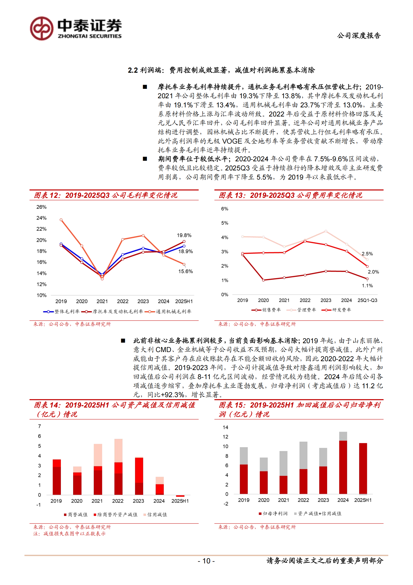 隆鑫通用公司研究报告:摩托与通机共振,无极深化欧洲开拓全球,隆鑫通用,隆鑫通用,第10张 隆鑫通用公司研究报告:摩托与通机共振,无极深化欧洲开拓全球,隆鑫通用,隆鑫通用,第10张