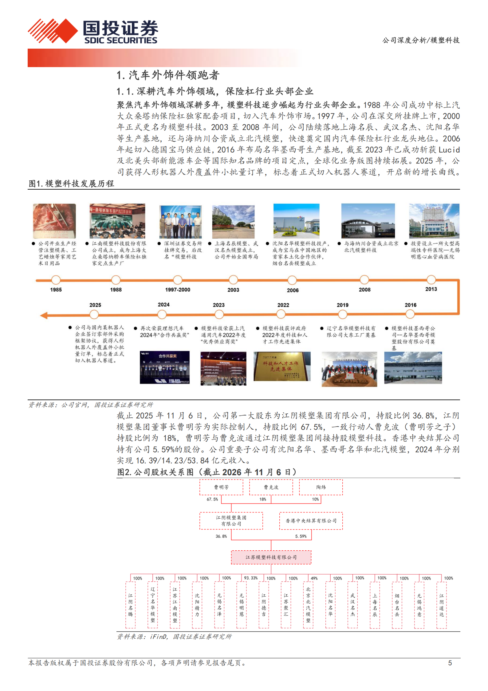 模塑科技公司研究报告：汽车保险杠领军企业，机器人轻量化开辟第二增长点,模塑科技,汽车,保险杠,机器人,模塑科技,汽车,保险杠,机器人,第5张
