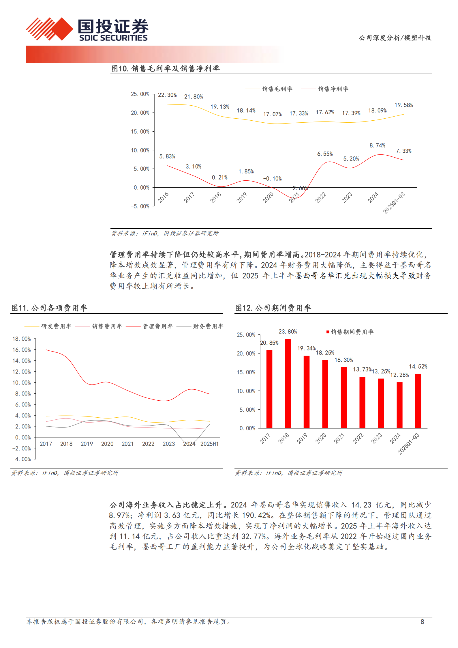 模塑科技公司研究报告：汽车保险杠领军企业，机器人轻量化开辟第二增长点,模塑科技,汽车,保险杠,机器人,模塑科技,汽车,保险杠,机器人,第8张