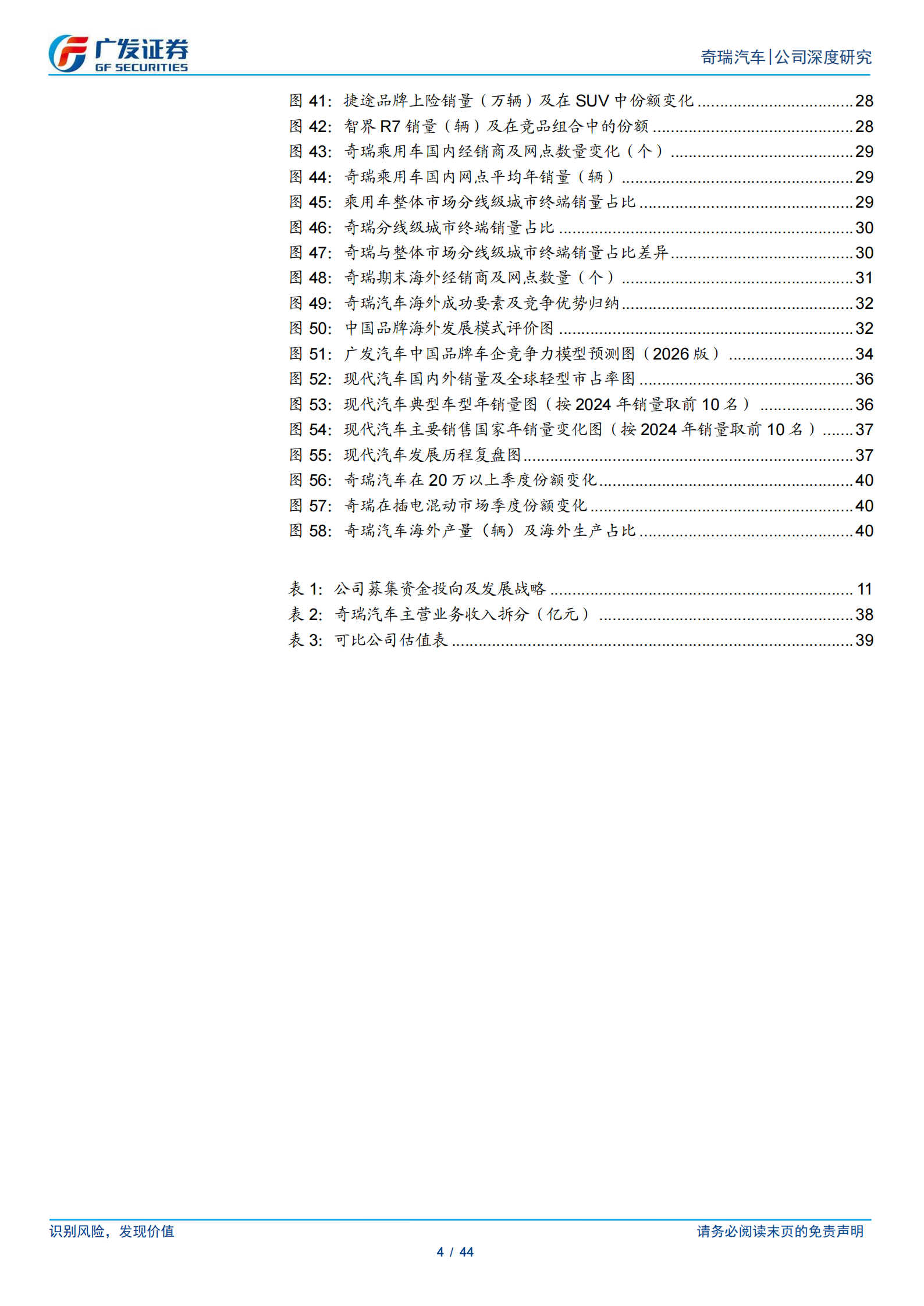 奇瑞汽车公司研究报告:立足新格局,走向世界的“国民品牌”,奇瑞汽车,奇瑞汽车,第4张 奇瑞汽车公司研究报告:立足新格局,走向世界的“国民品牌”,奇瑞汽车,奇瑞汽车,第4张