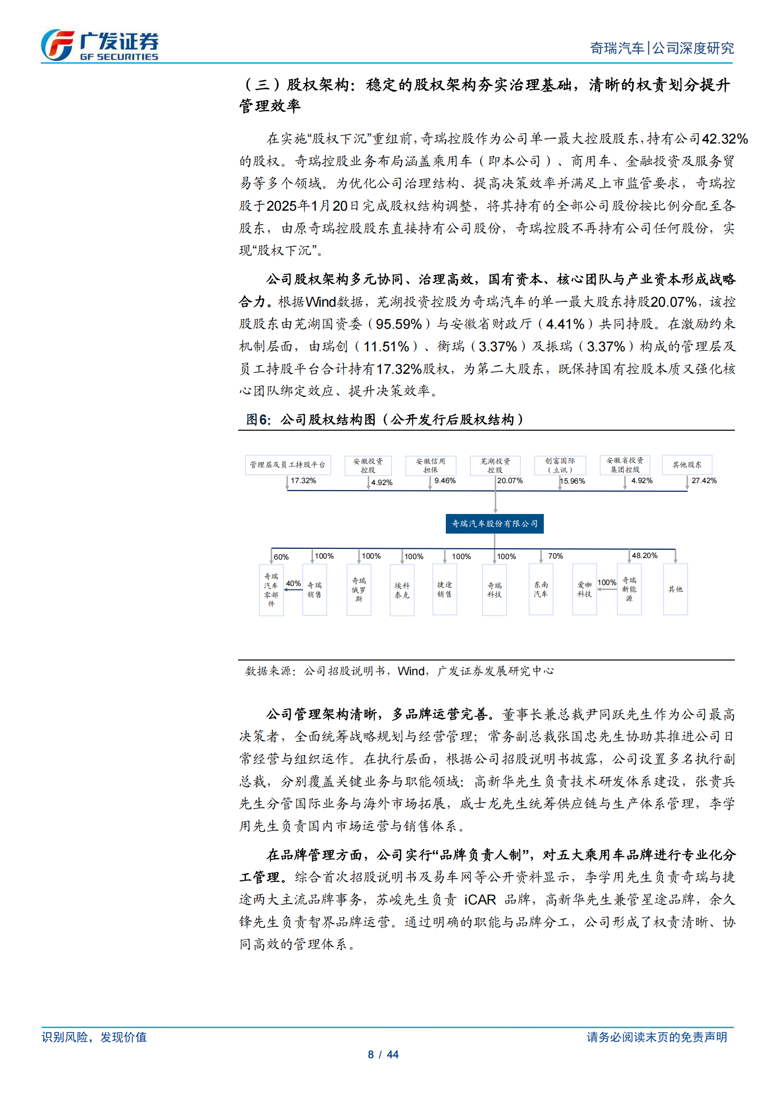 奇瑞汽车公司研究报告:立足新格局,走向世界的“国民品牌”,奇瑞汽车,奇瑞汽车,第8张 奇瑞汽车公司研究报告:立足新格局,走向世界的“国民品牌”,奇瑞汽车,奇瑞汽车,第8张