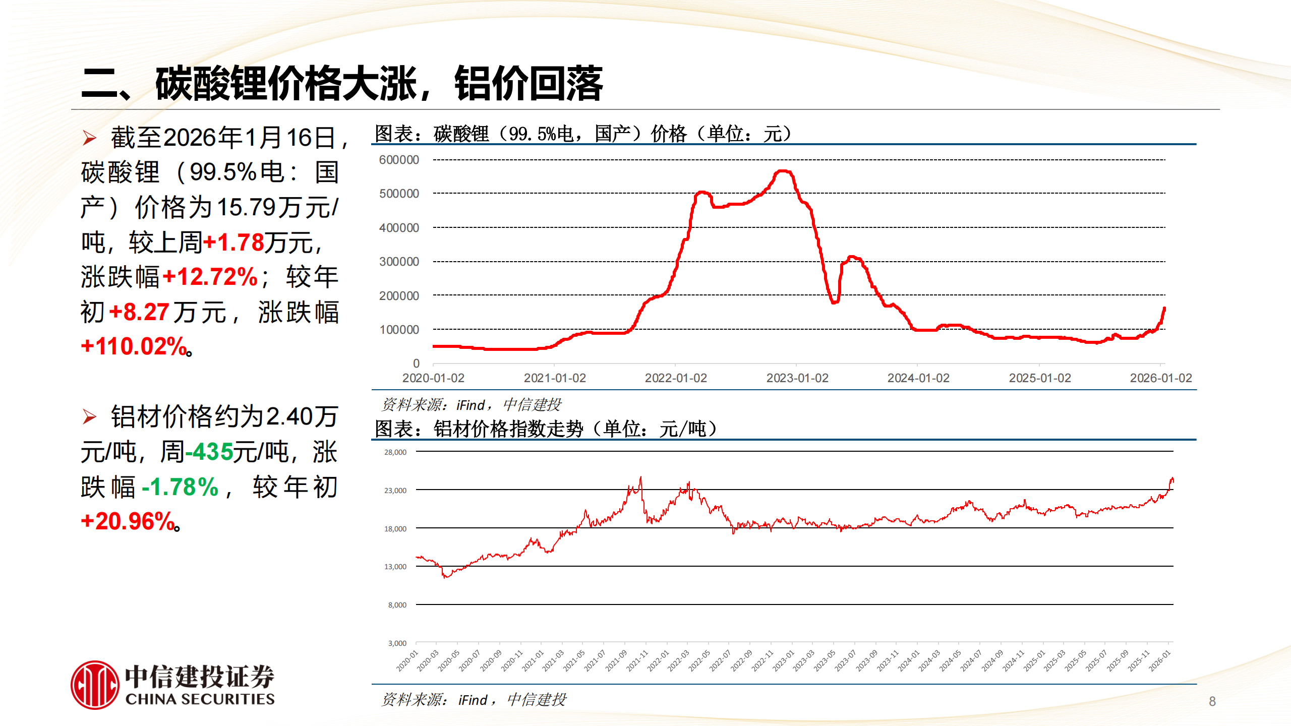 汽车行业：反内卷及出海预期改善，自动驾驶及机器人催化连连,汽车,自动驾驶,机器人,汽车,自动驾驶,机器人,第8张