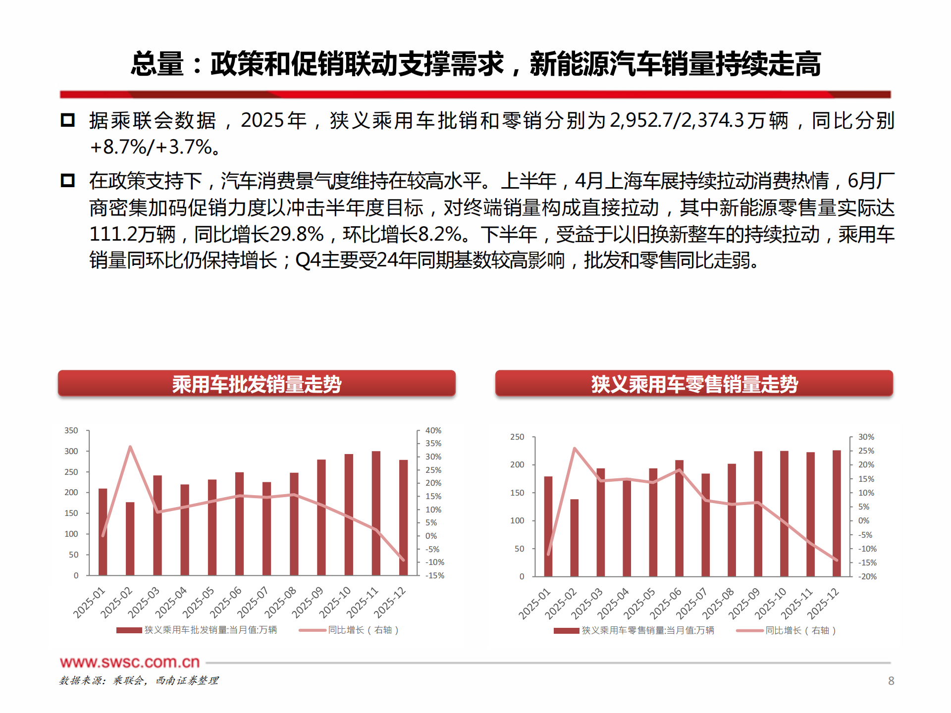 汽车行业2026年投资策略：汽车出海迈入深水区，智能化&机器人大展宏图,汽车,智能化,机器人,汽车,智能化,机器人,第9张
