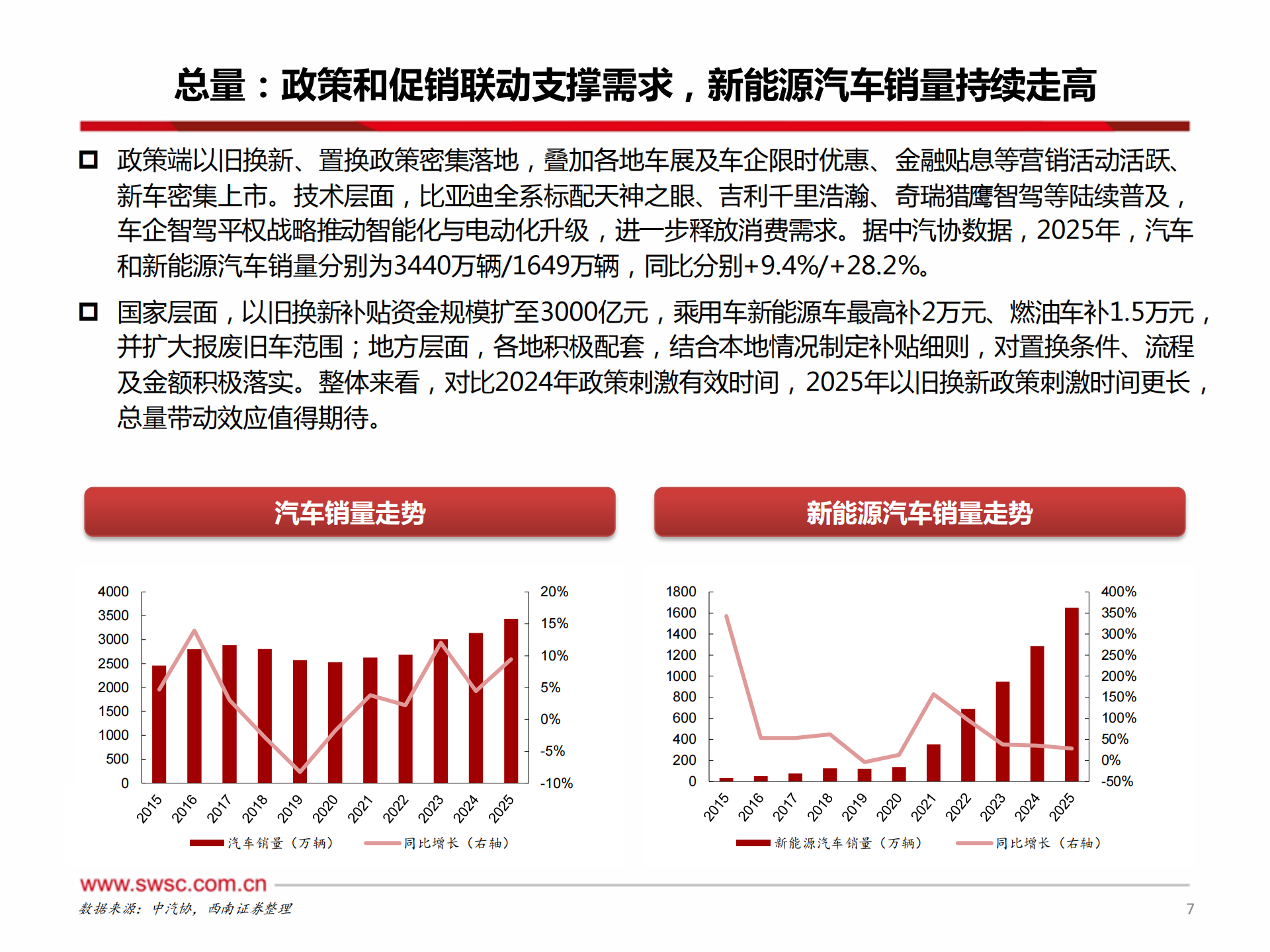 汽车行业2026年投资策略：汽车出海迈入深水区，智能化&机器人大展宏图,汽车,智能化,机器人,汽车,智能化,机器人,第8张