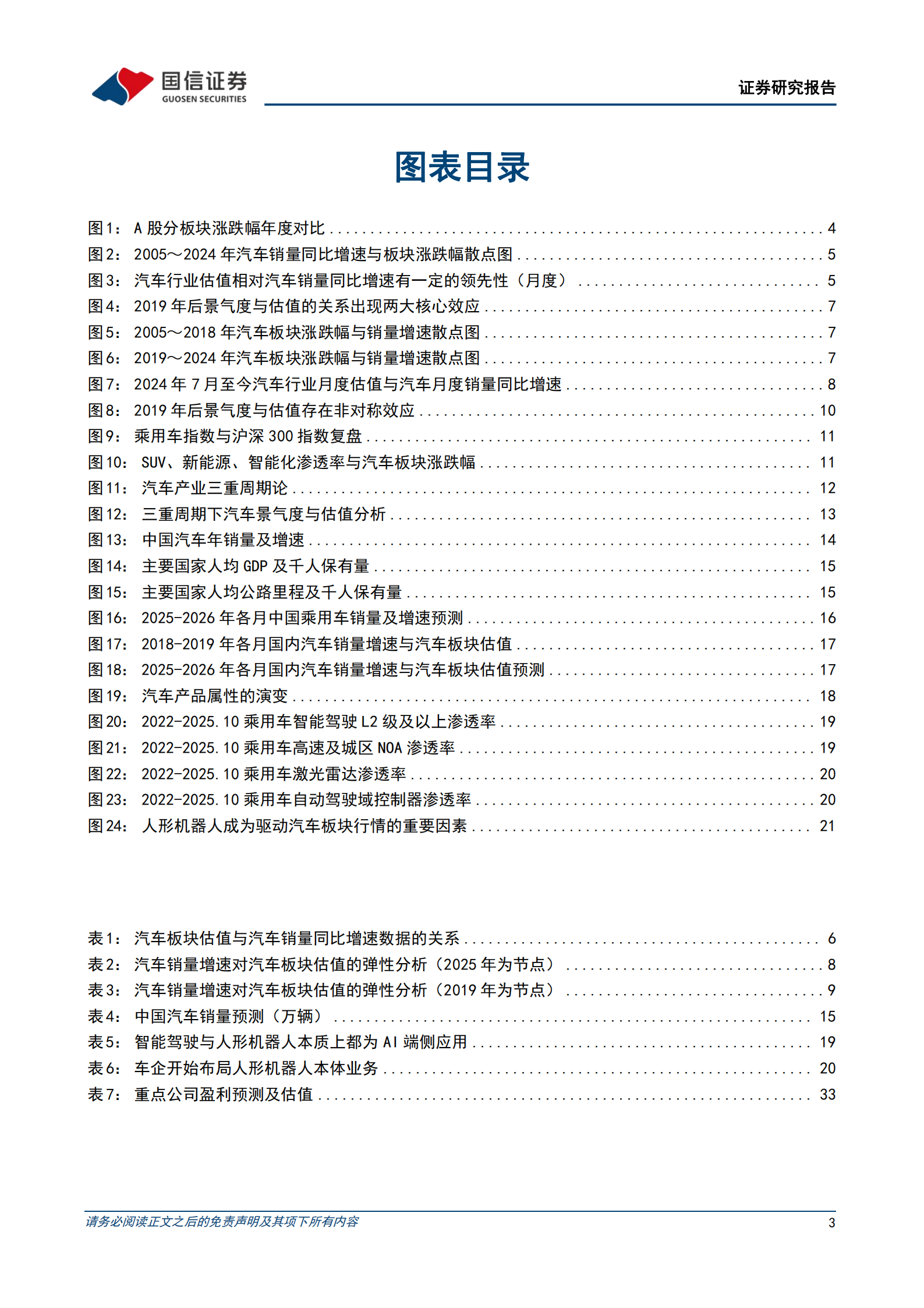 汽车行业投资策略：复盘20年汽车行情，探寻总量红利消退期的投资机遇,汽车,汽车,第3张