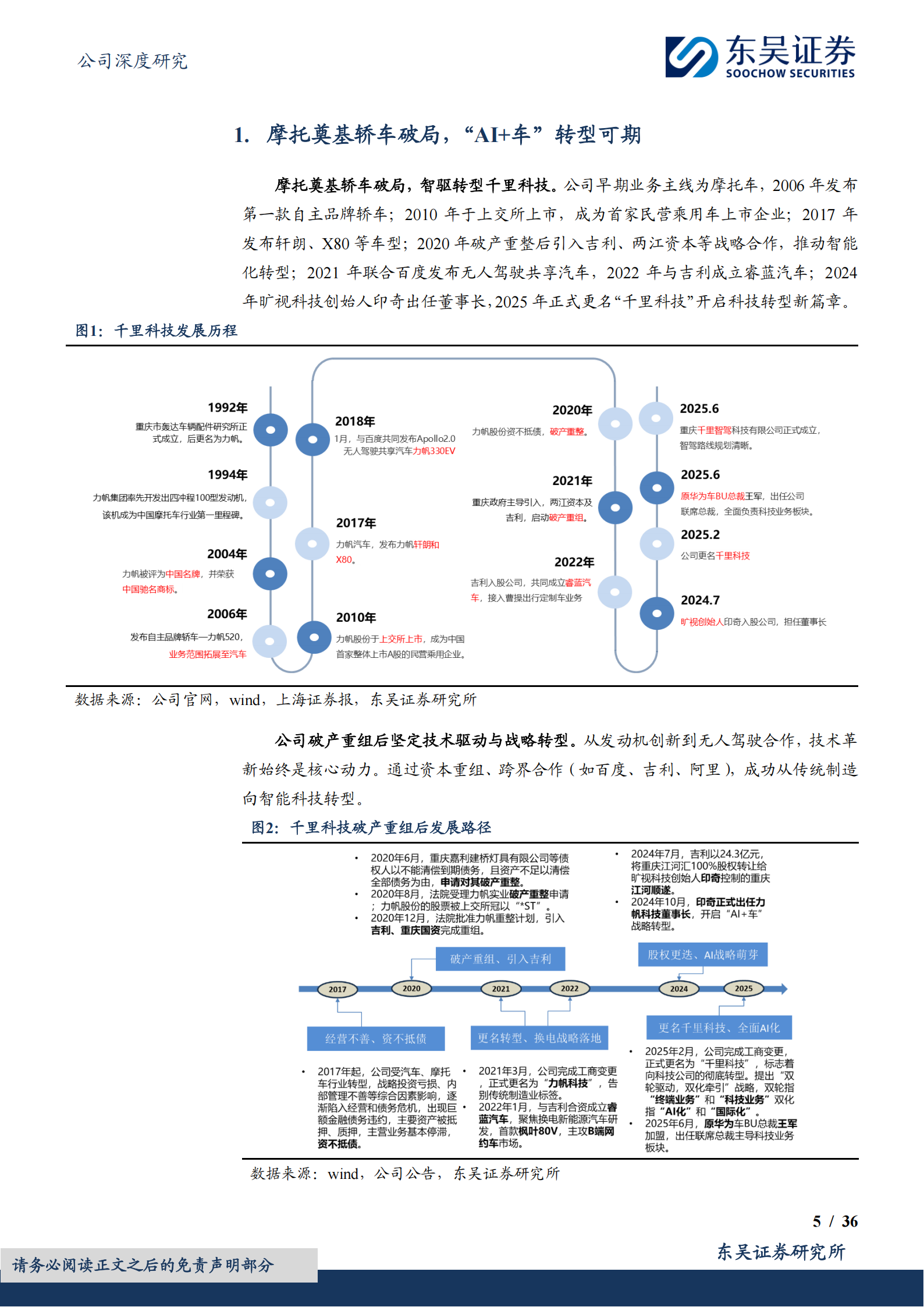 千里科技公司研究报告:智驱未来,千里之行始于当下,千里科技,千里科技,第5张 千里科技公司研究报告:智驱未来,千里之行始于当下,千里科技,千里科技,第5张