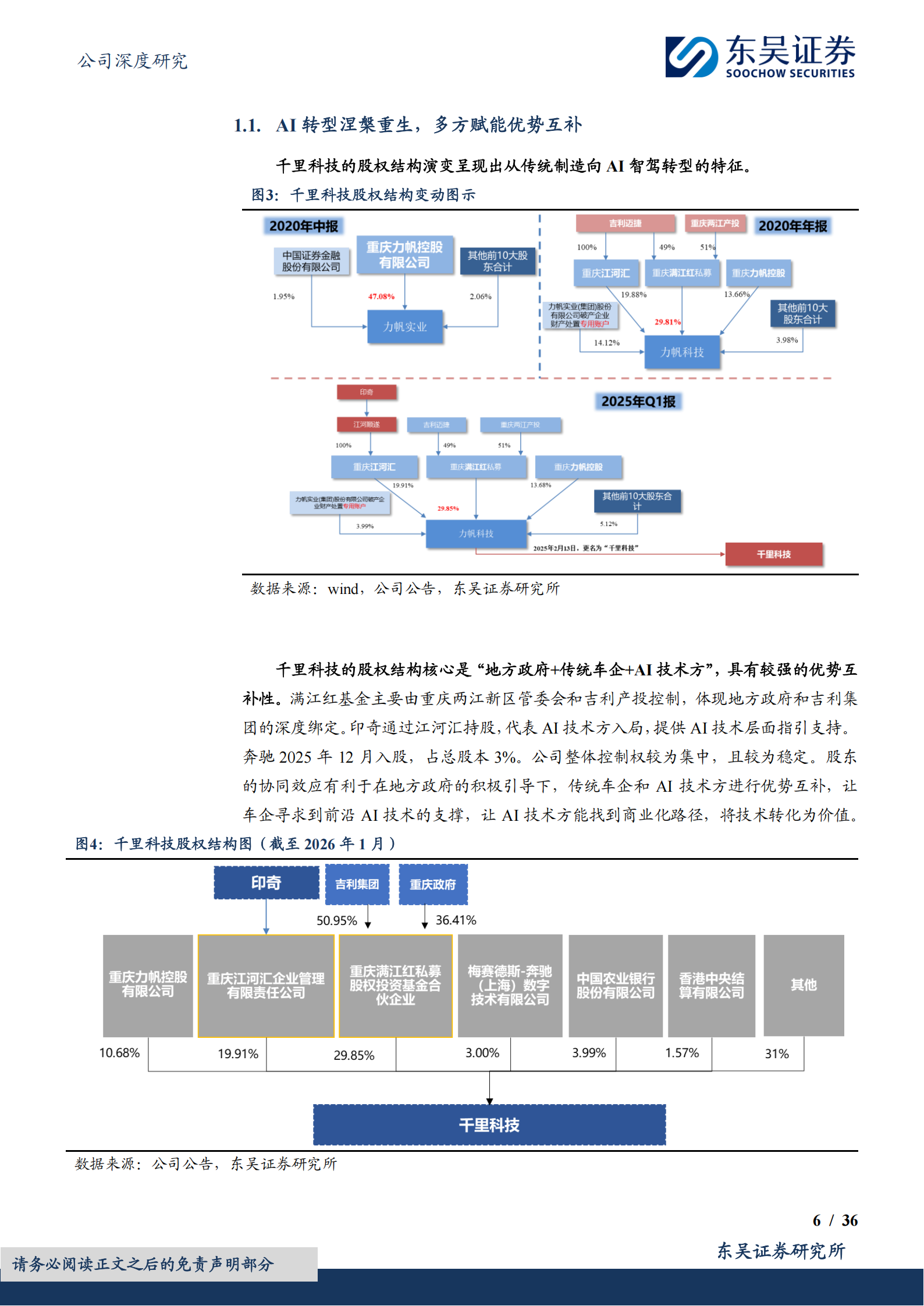 千里科技公司研究报告:智驱未来,千里之行始于当下,千里科技,千里科技,第6张 千里科技公司研究报告:智驱未来,千里之行始于当下,千里科技,千里科技,第6张