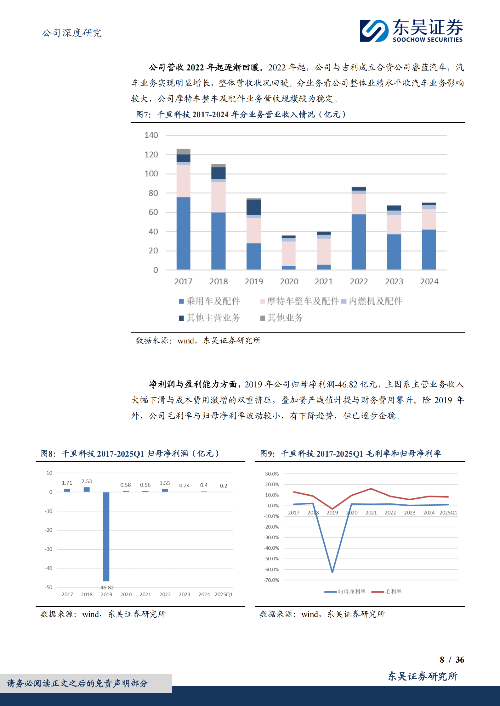 千里科技公司研究报告:智驱未来,千里之行始于当下,千里科技,千里科技,第8张 千里科技公司研究报告:智驱未来,千里之行始于当下,千里科技,千里科技,第8张