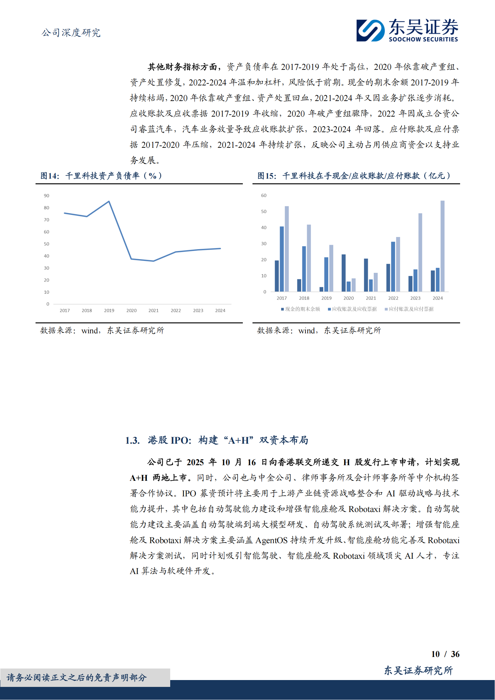 千里科技公司研究报告:智驱未来,千里之行始于当下,千里科技,千里科技,第10张 千里科技公司研究报告:智驱未来,千里之行始于当下,千里科技,千里科技,第10张