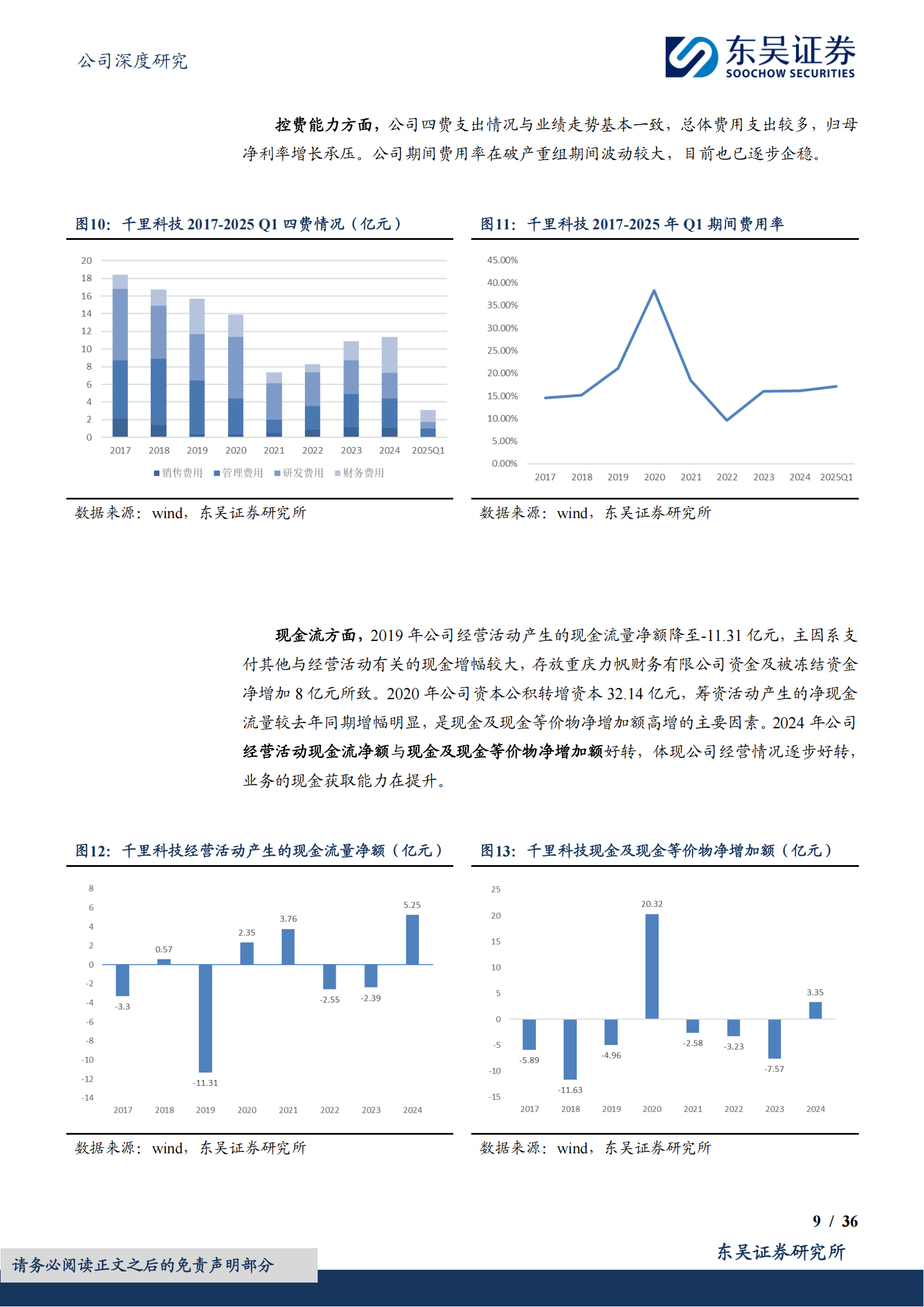 千里科技公司研究报告:智驱未来,千里之行始于当下,千里科技,千里科技,第9张 千里科技公司研究报告:智驱未来,千里之行始于当下,千里科技,千里科技,第9张