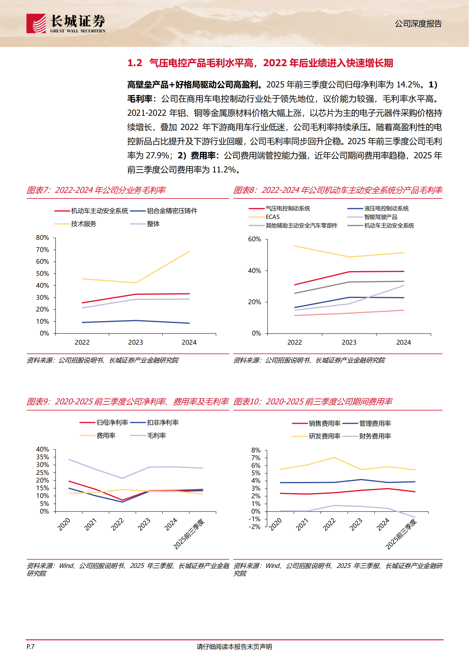 瑞立科密公司研究报告：商用车主动安全领先者，迎量价齐升高景气周期,瑞立科密,商用车,主动安全,瑞立科密,商用车,主动安全,第7张